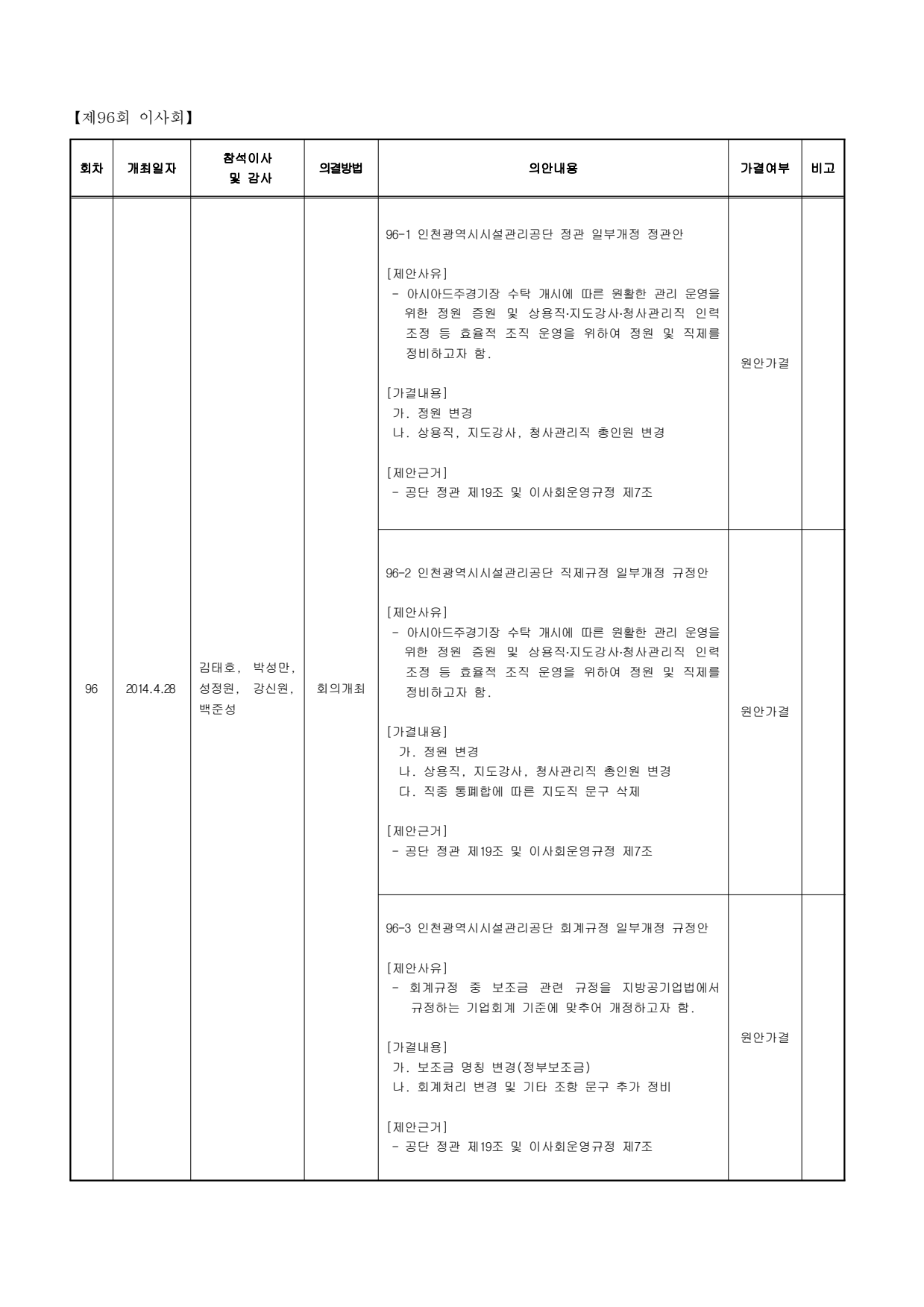 page1