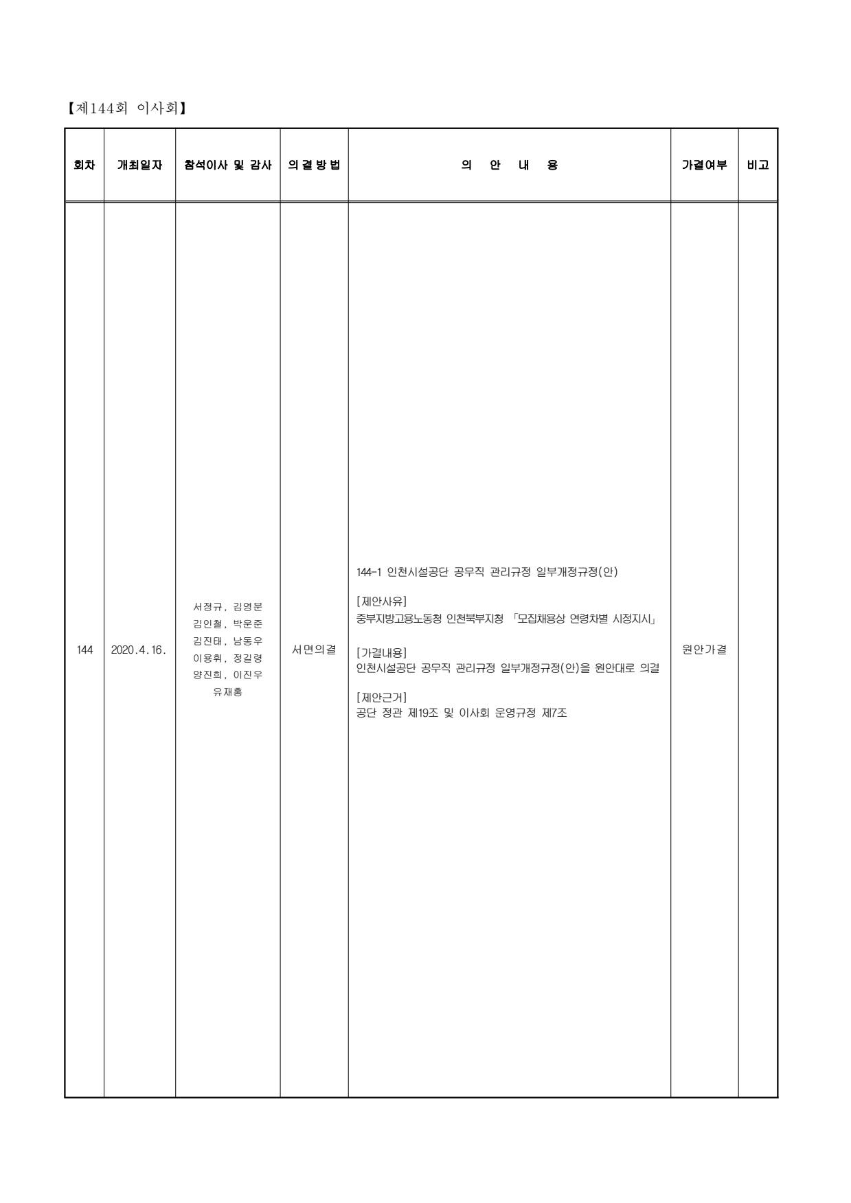 page1