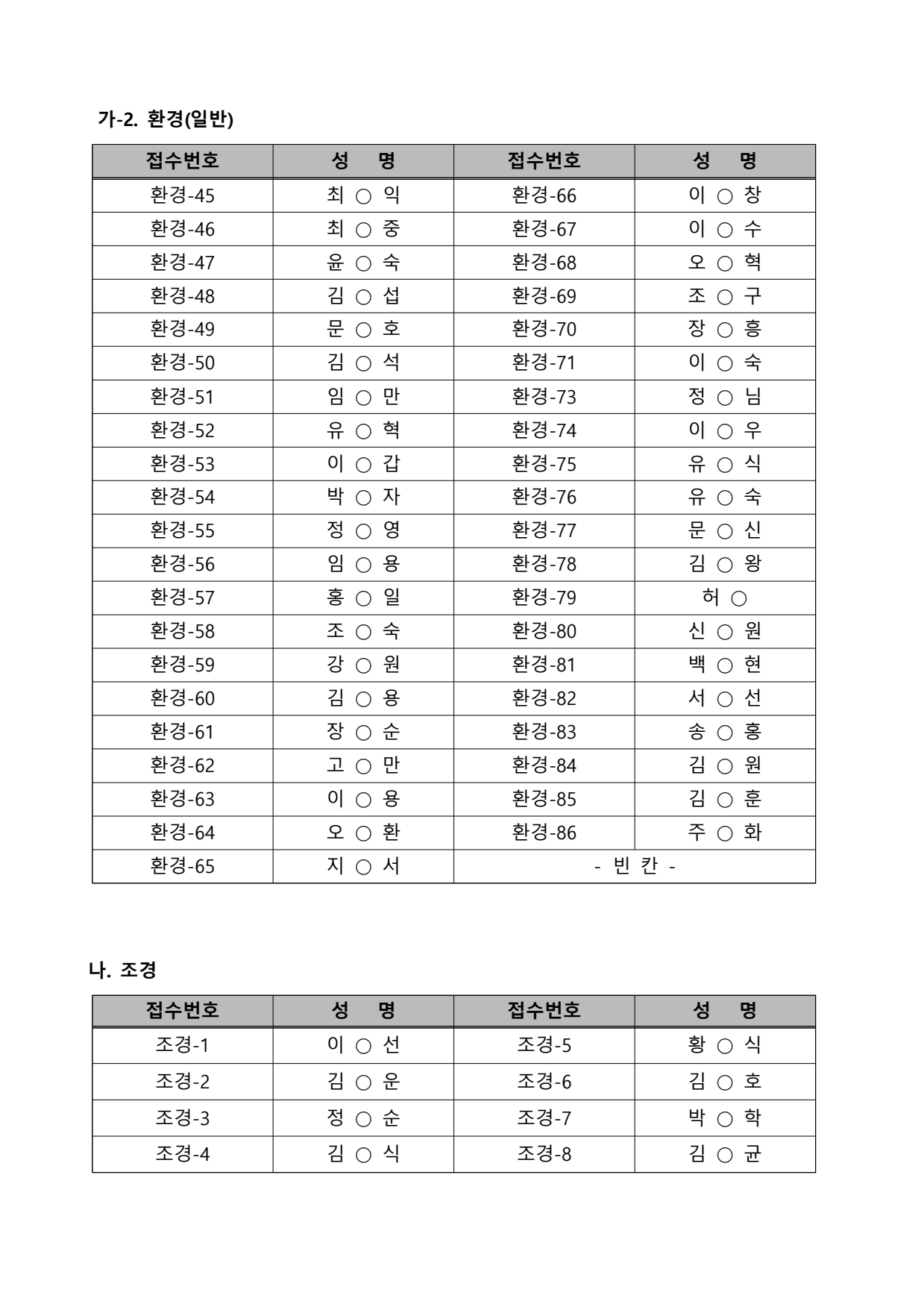 page2