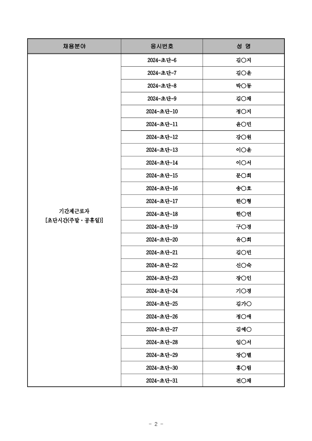 page2