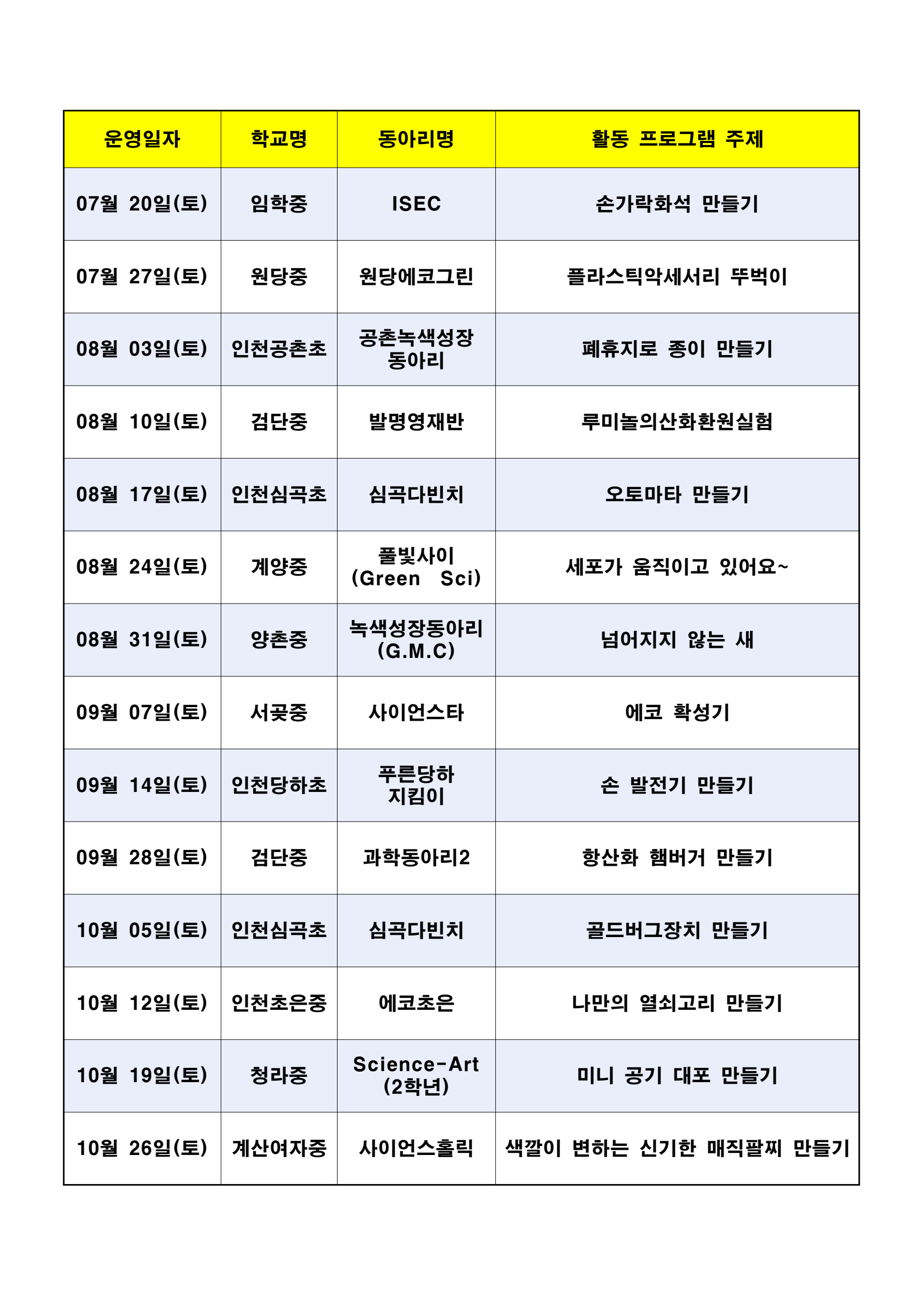 page2