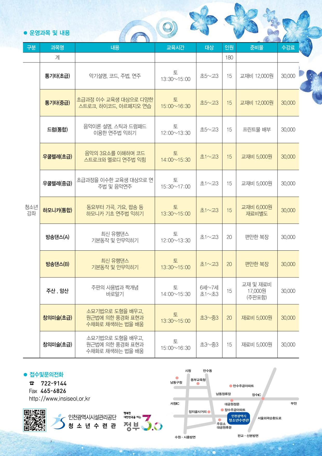 page2