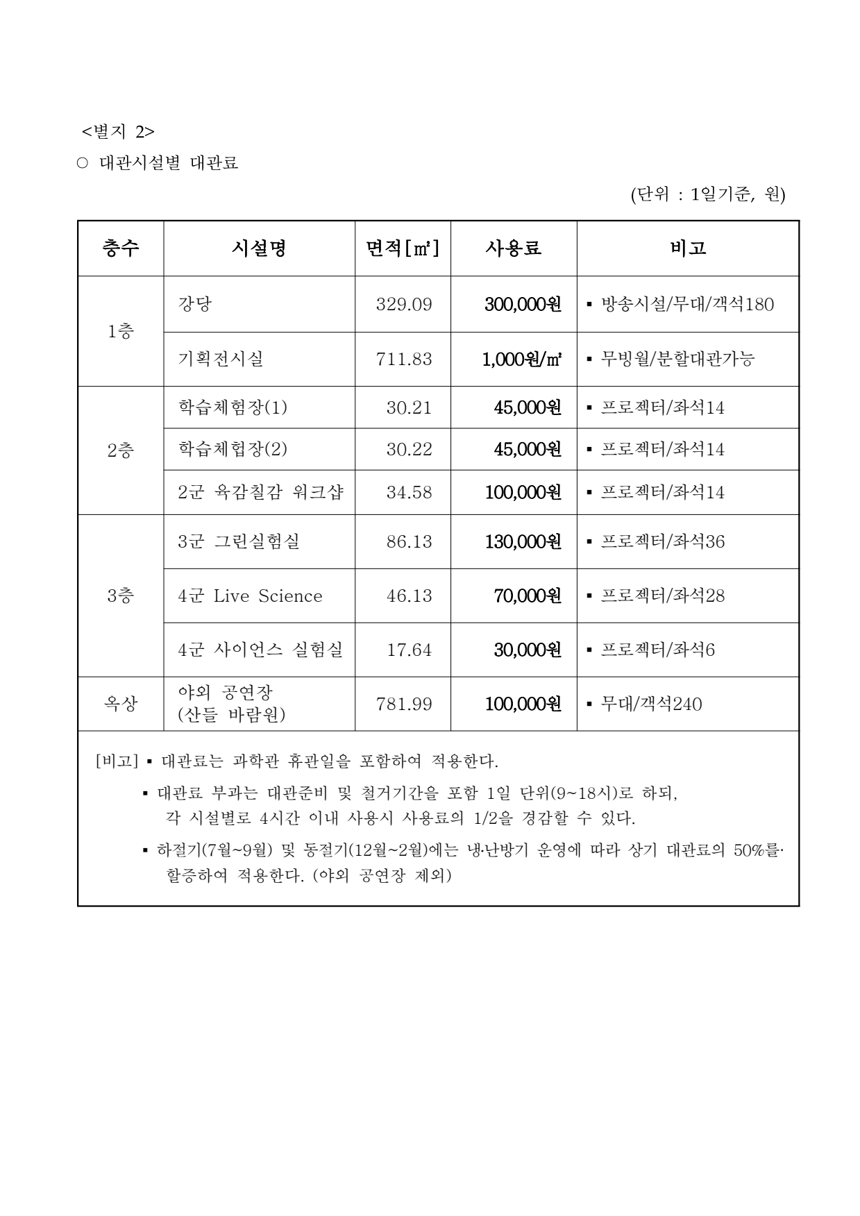 page6