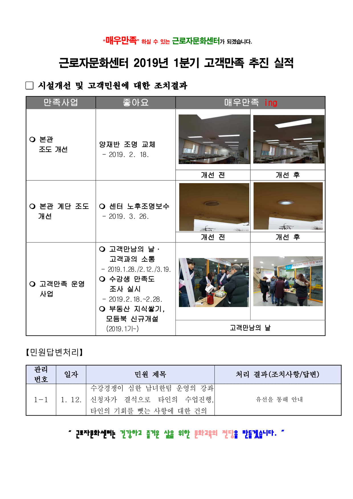 page2