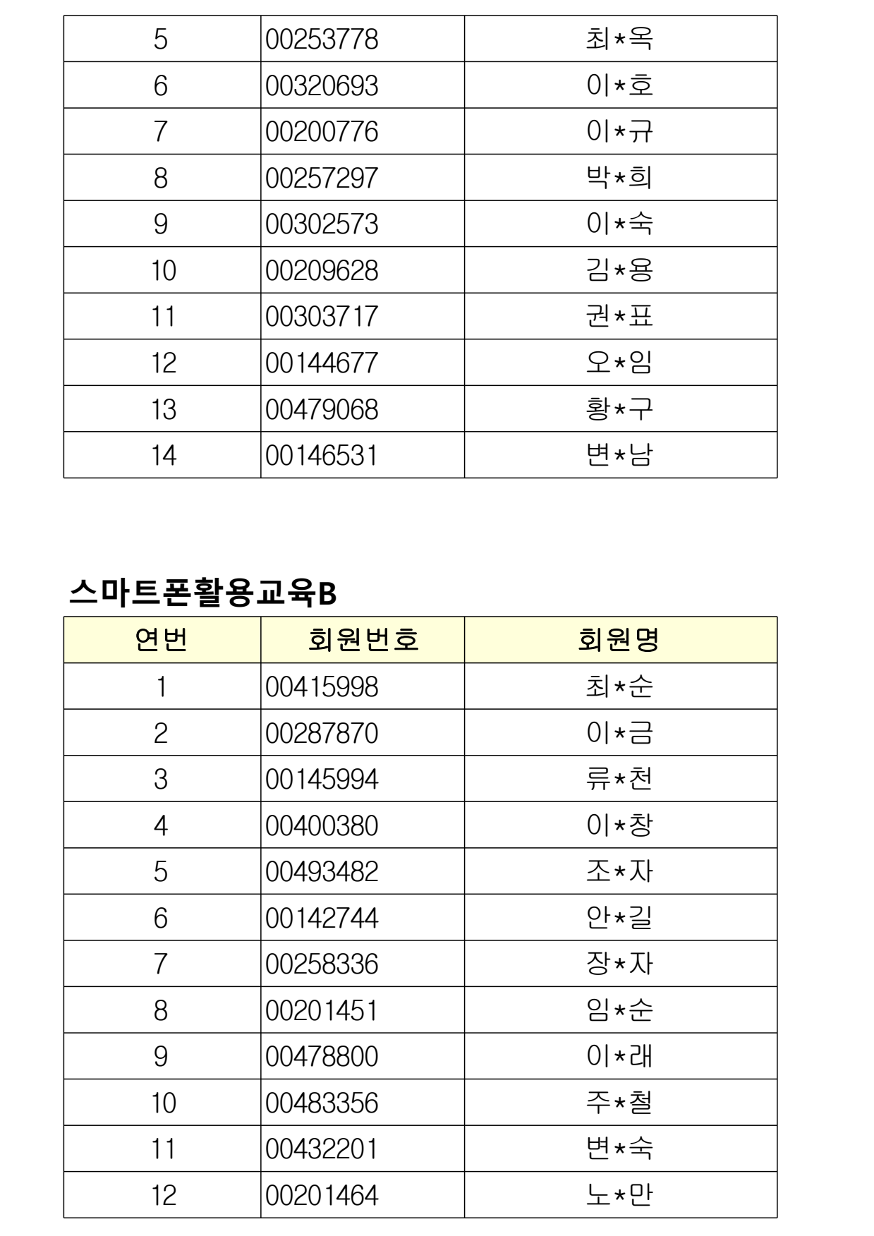 page11