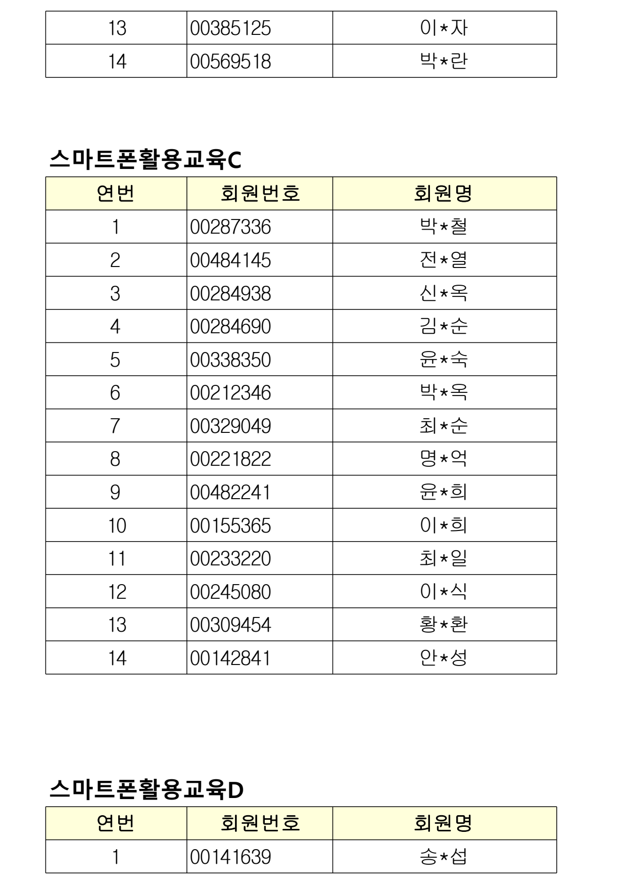 page12