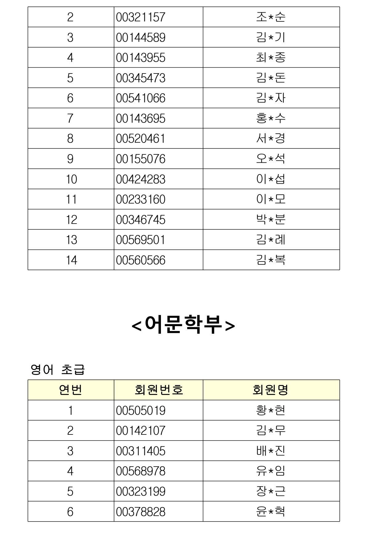 page13