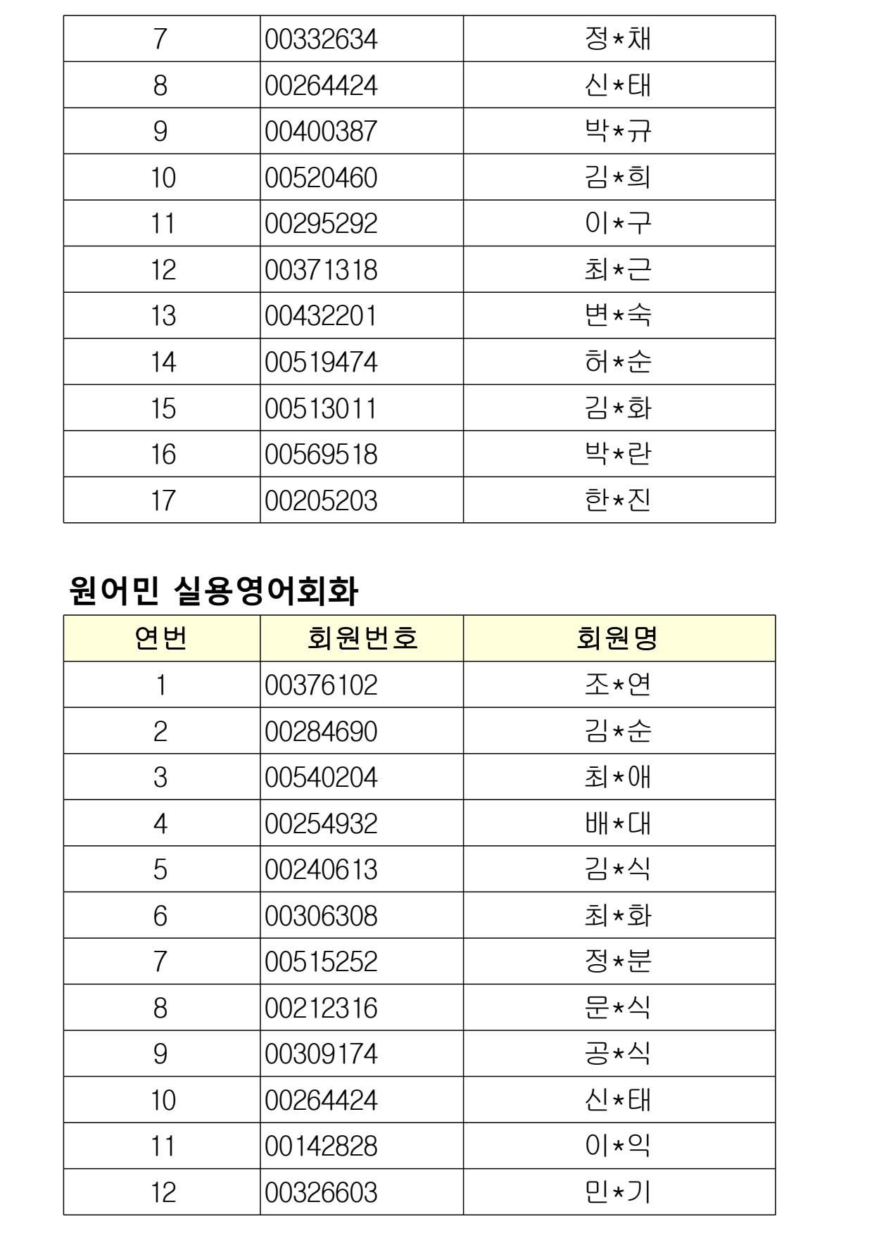 page15