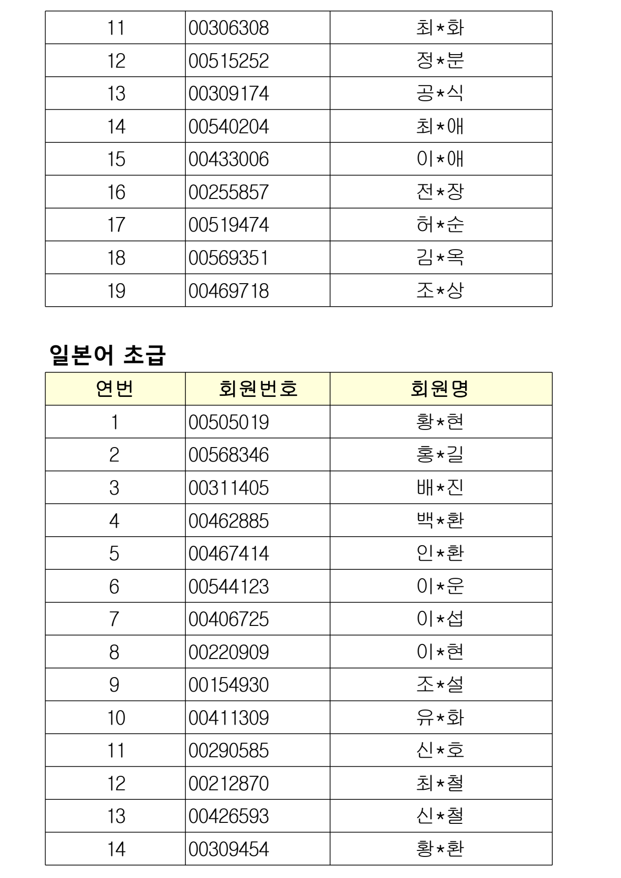 page17
