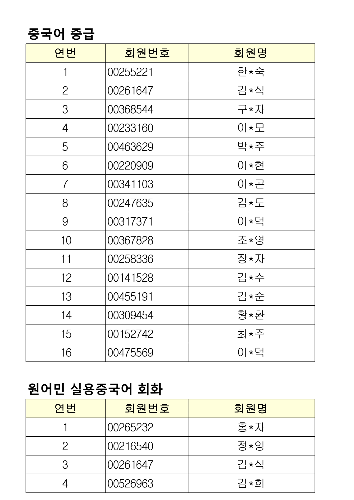 page19