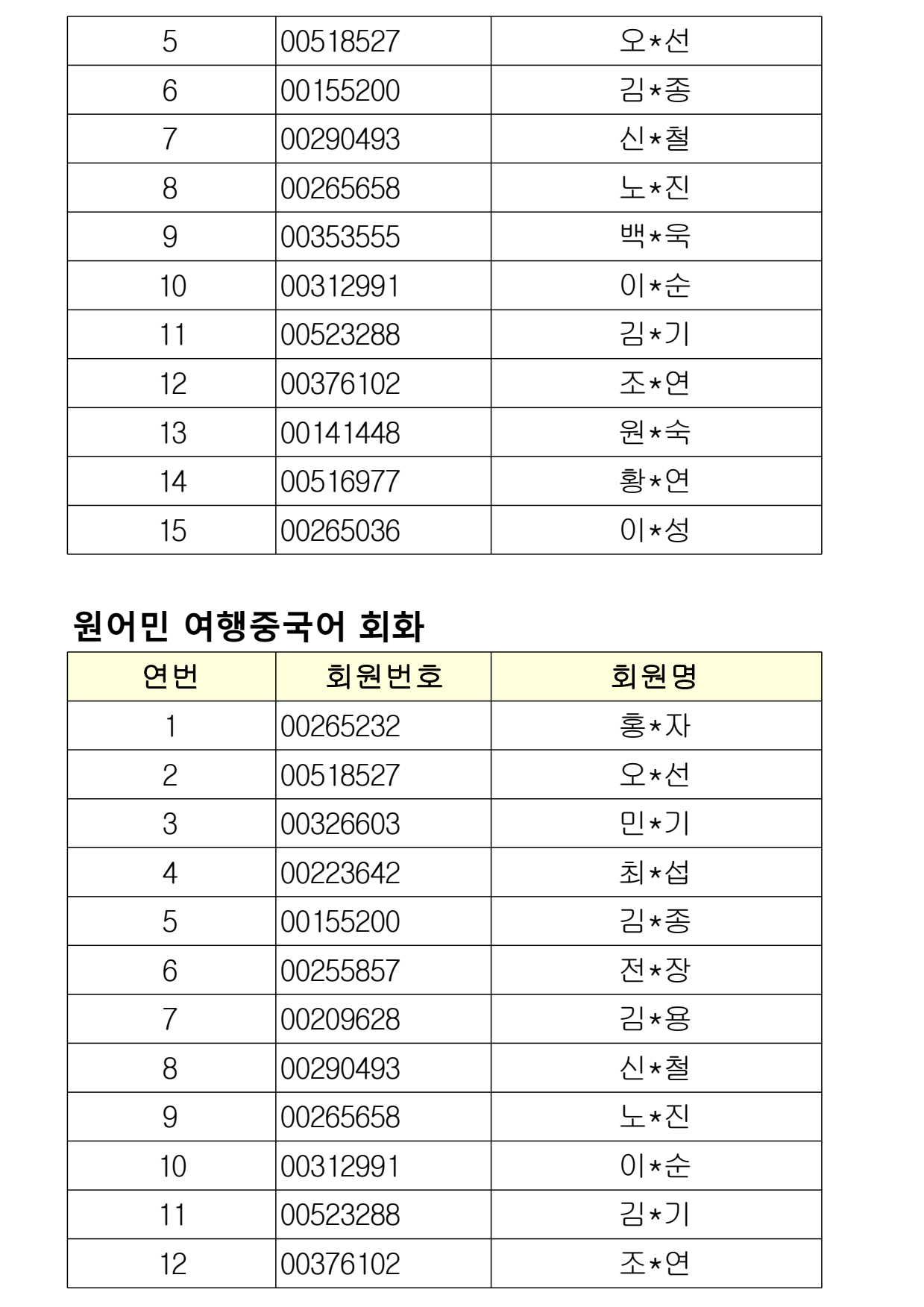 page20