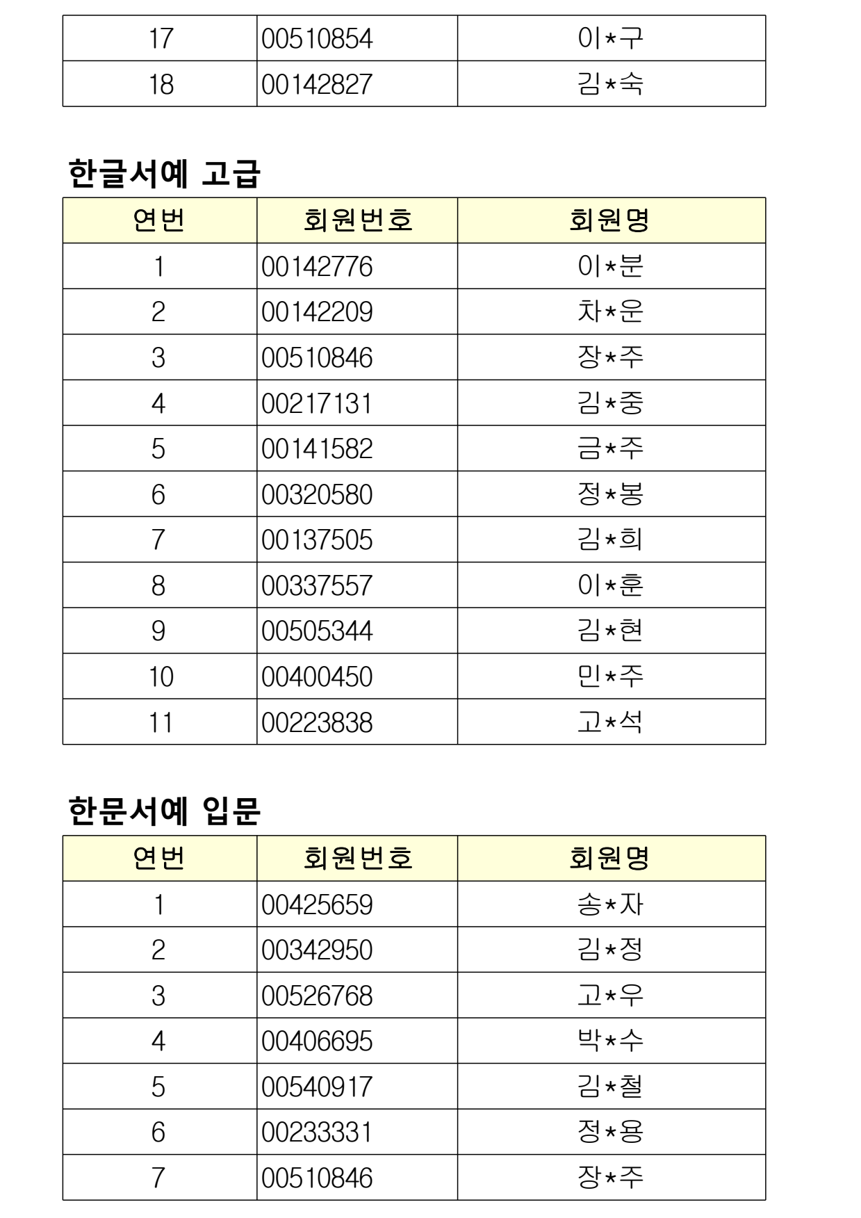 page22