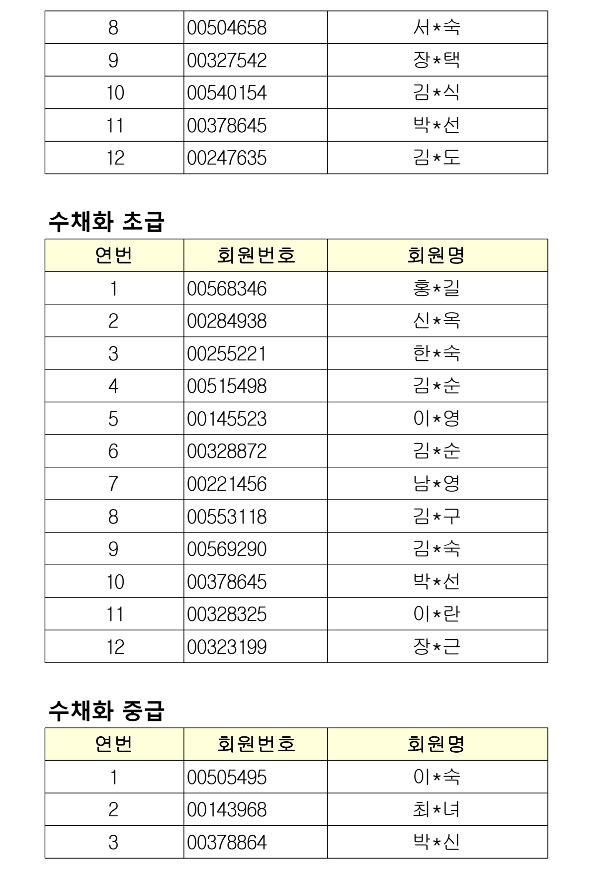 page27