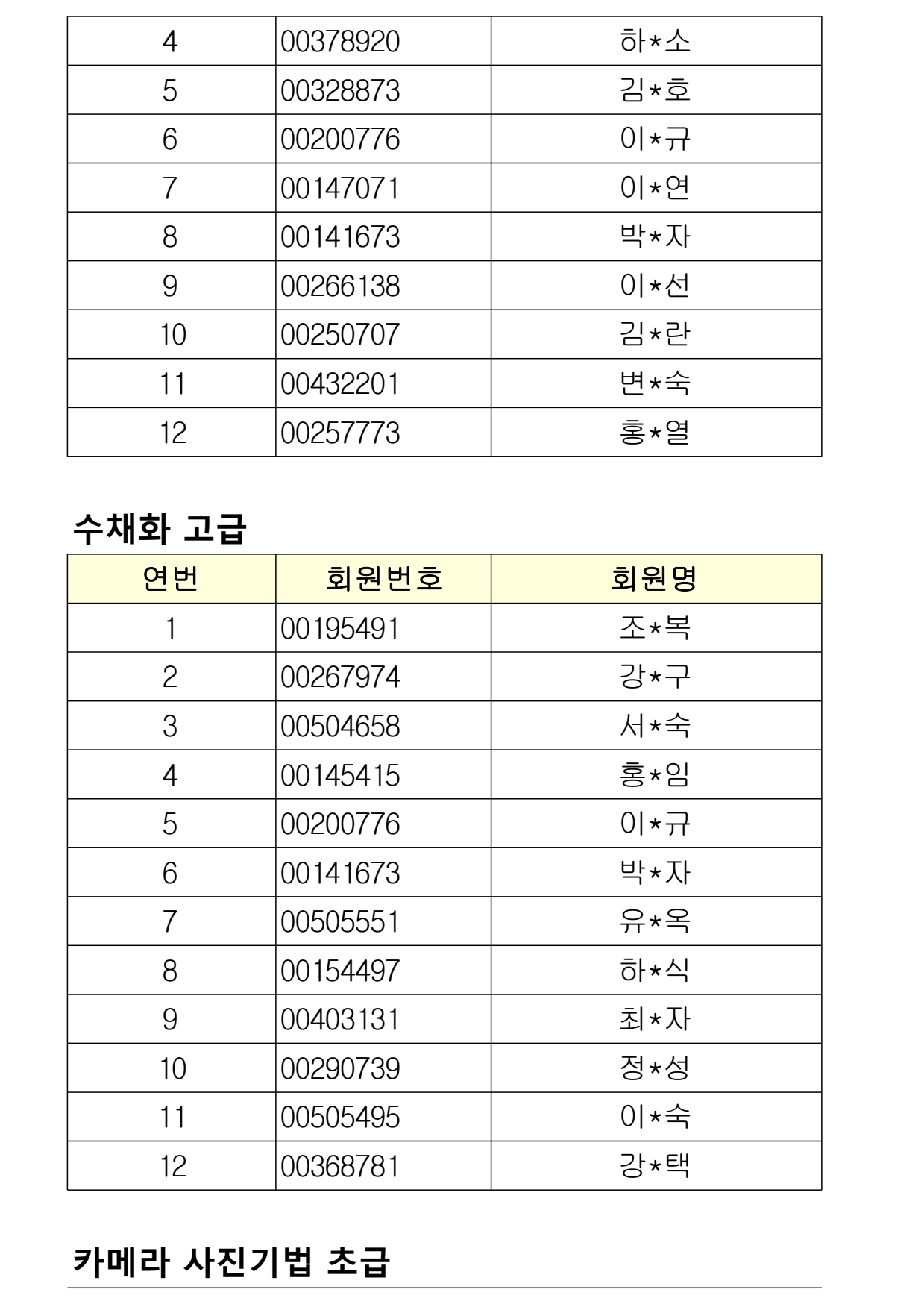 page28