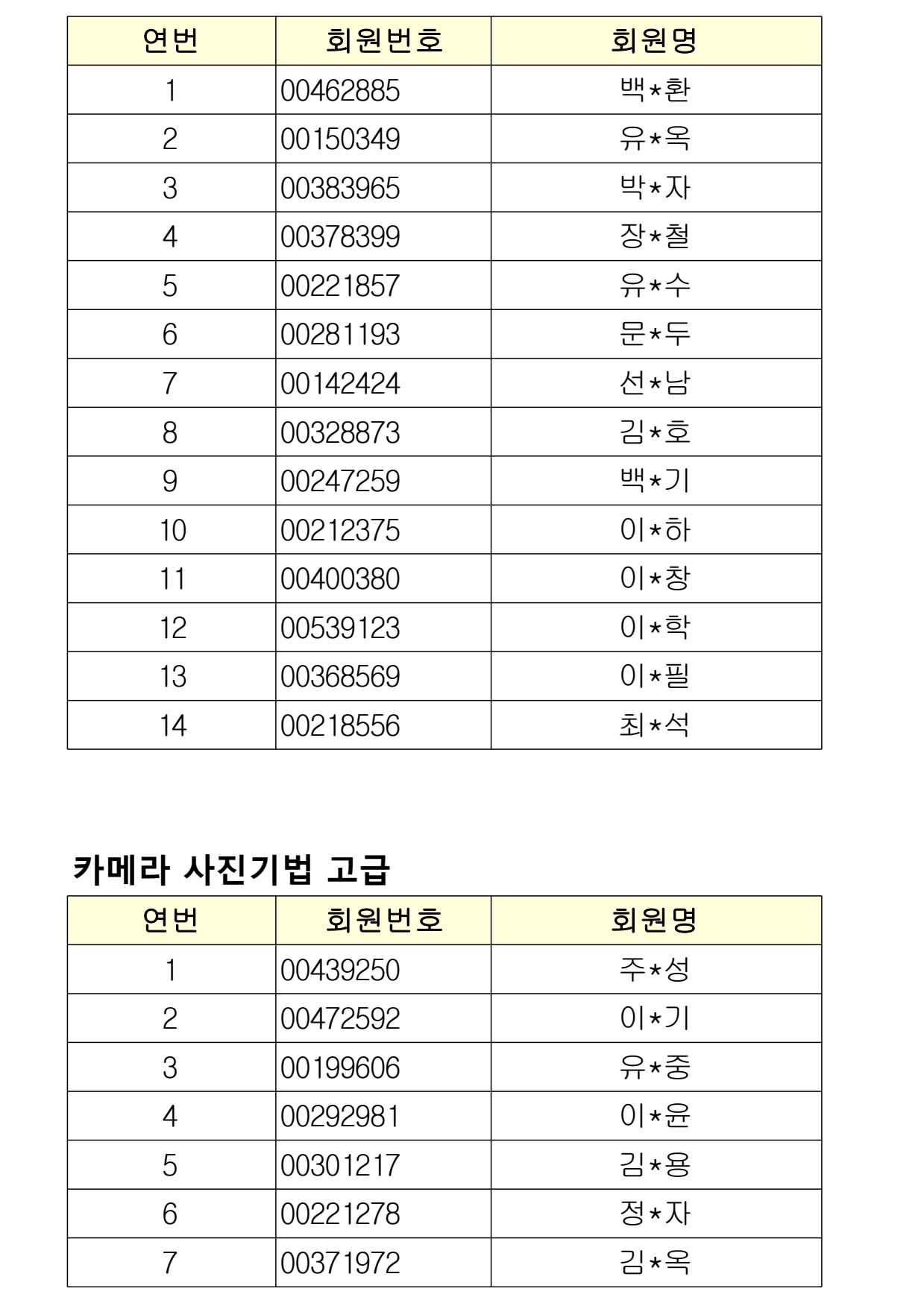page29