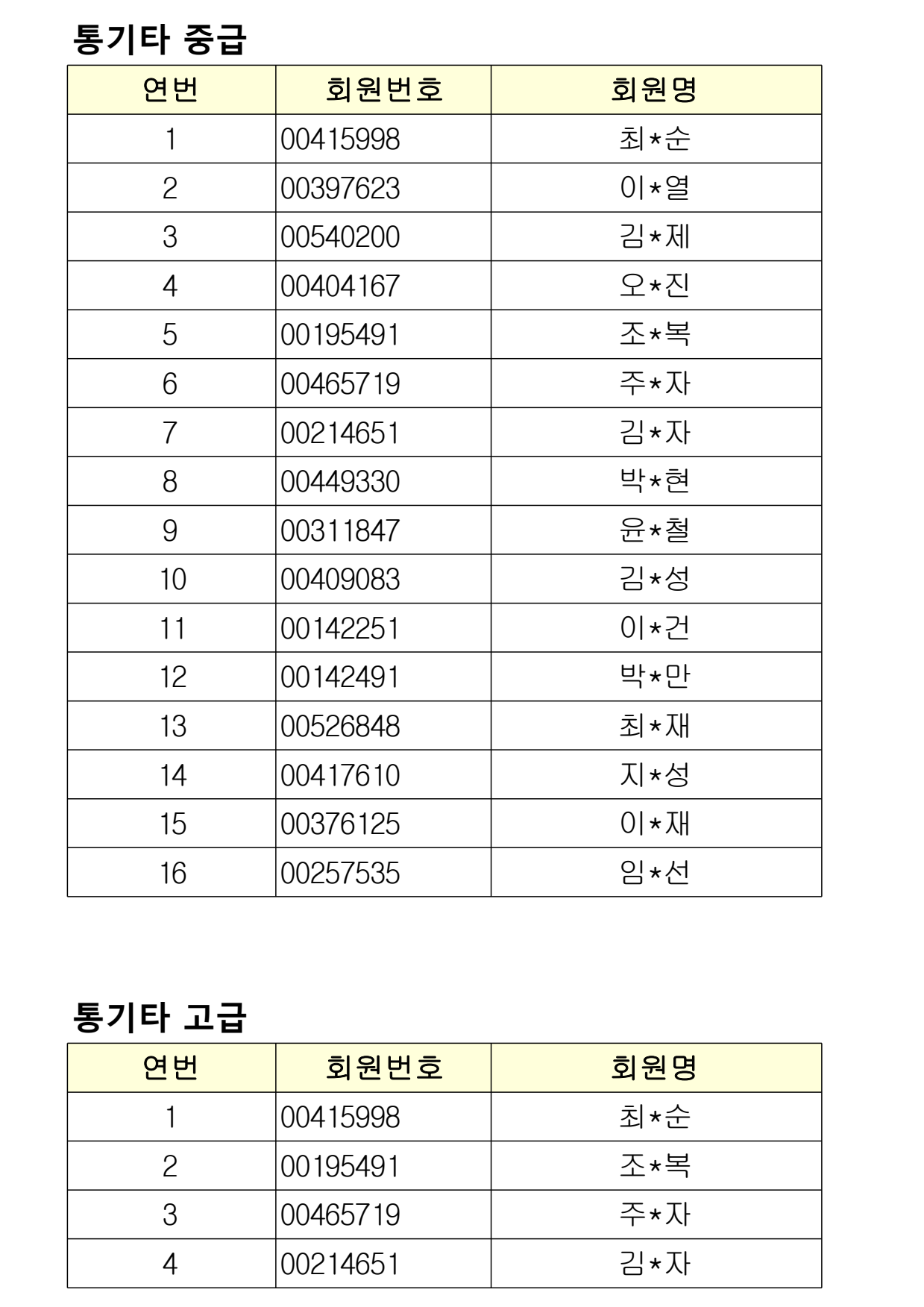 page32