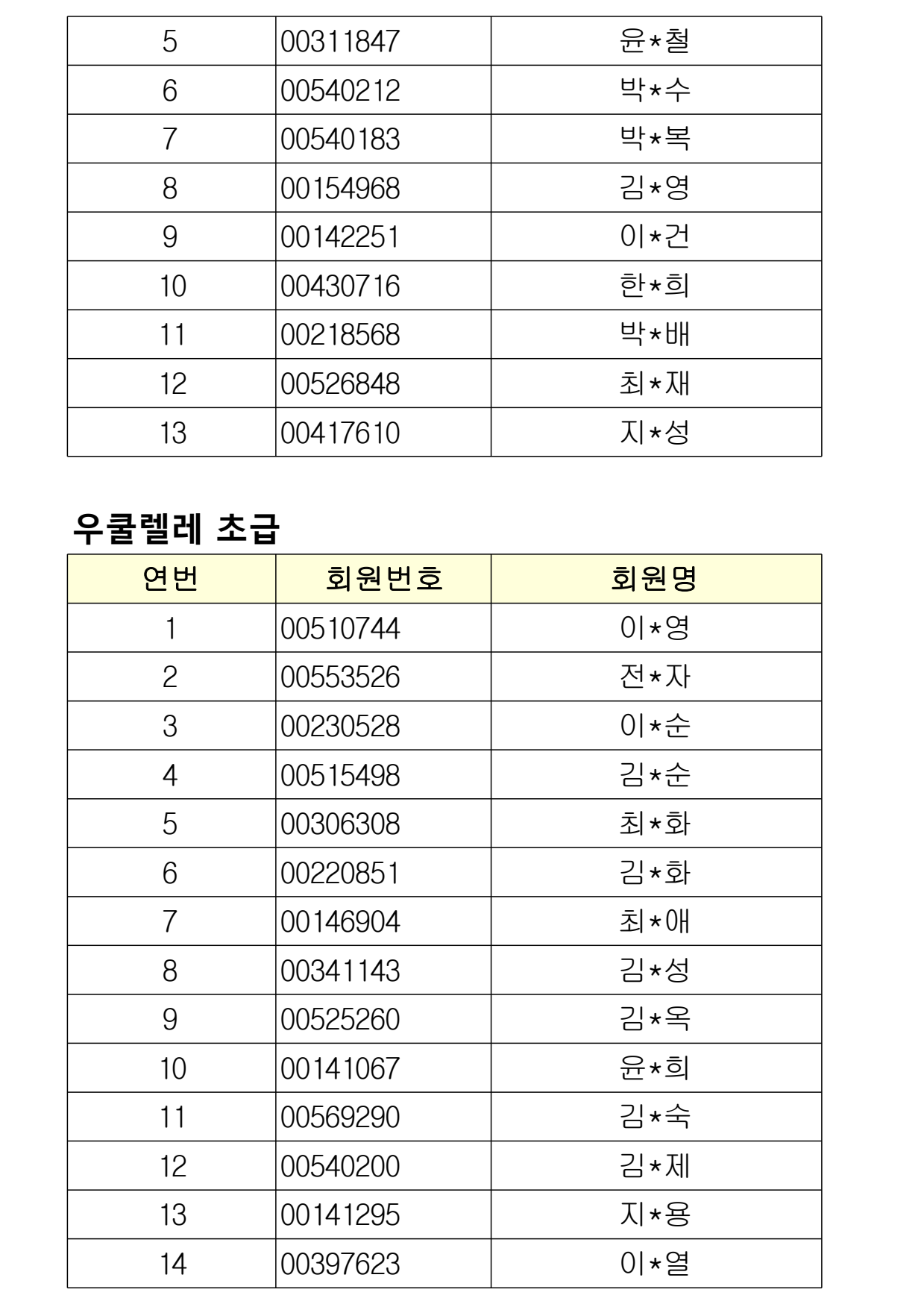 page33