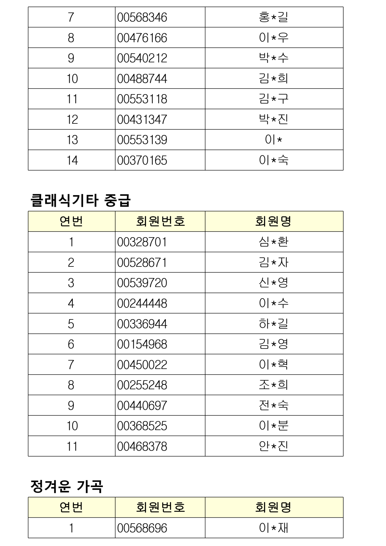 page35