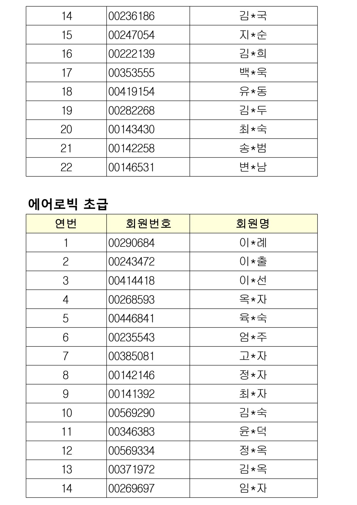 page46