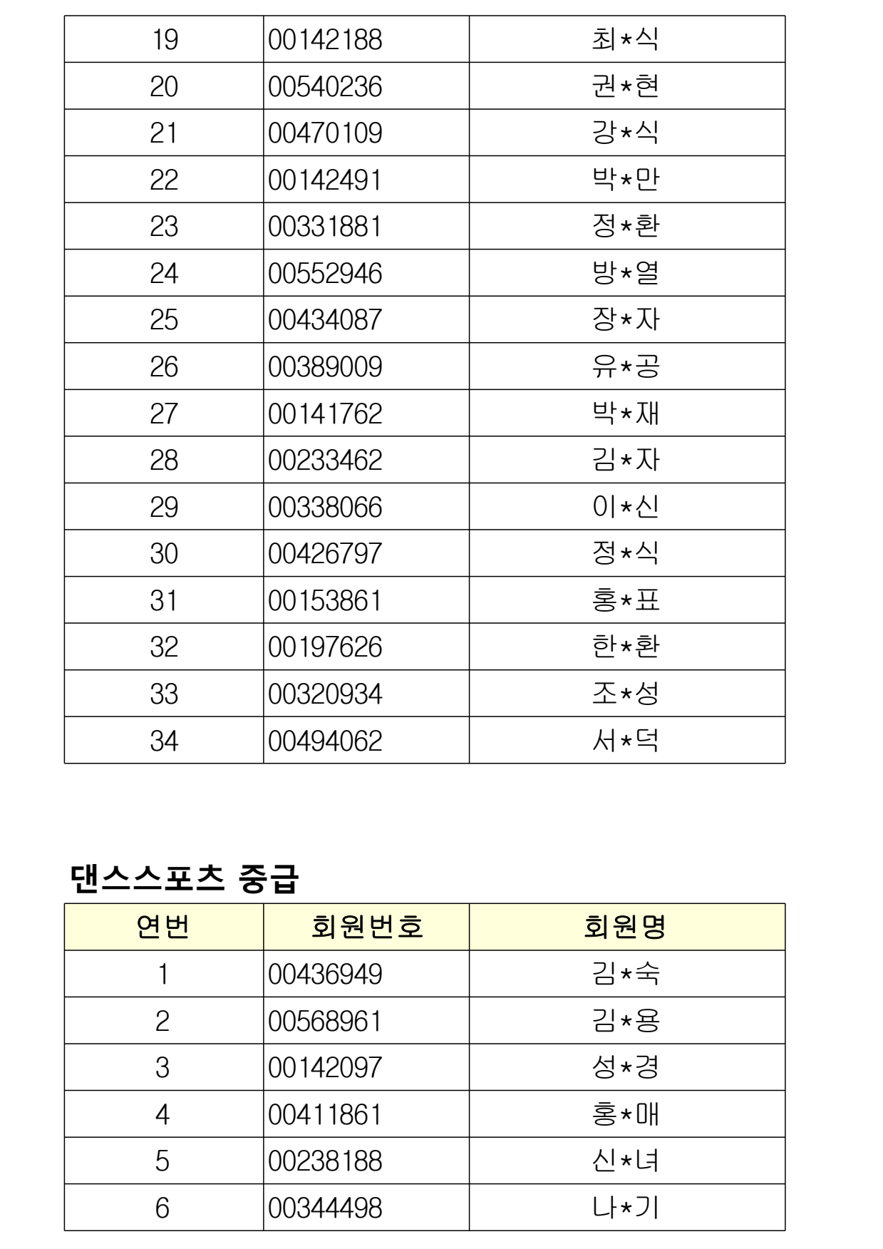 page50