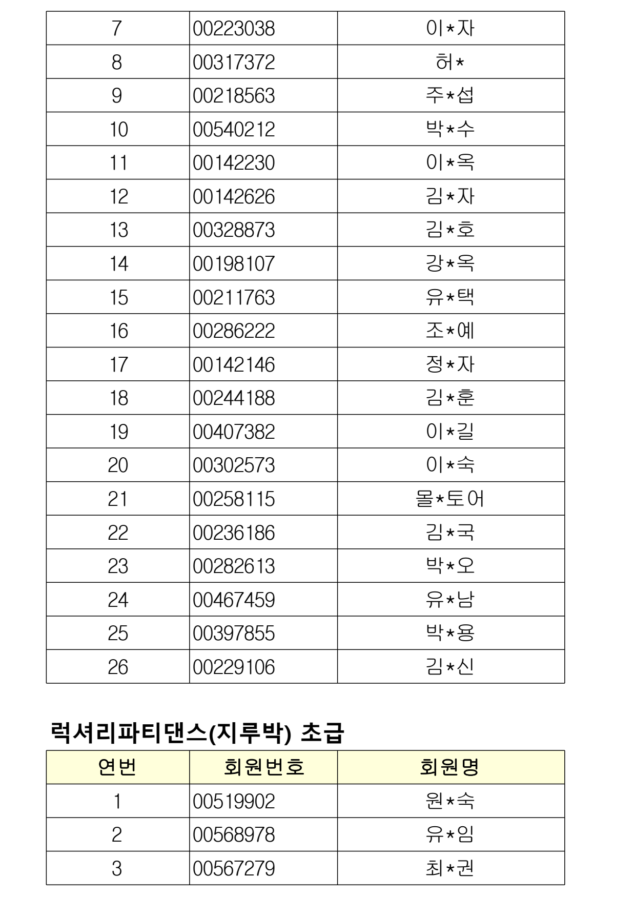 page51