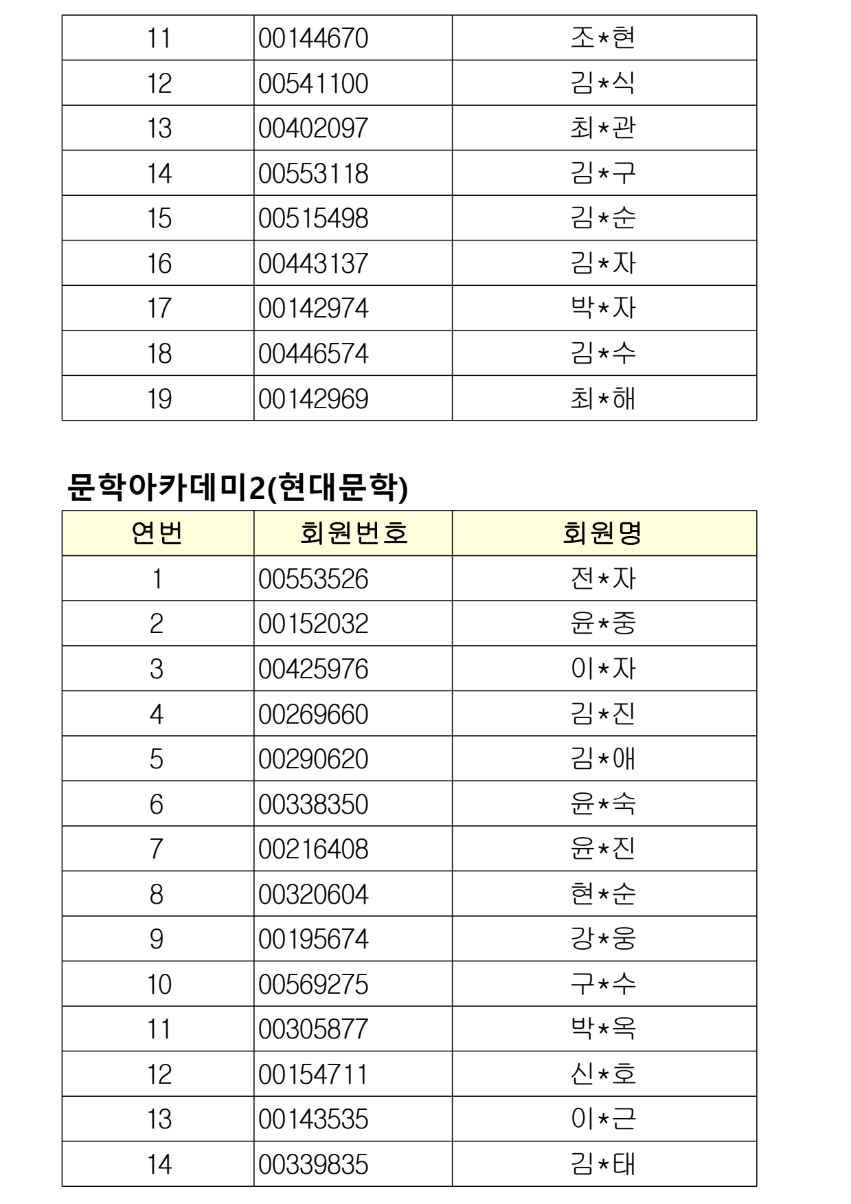 page61