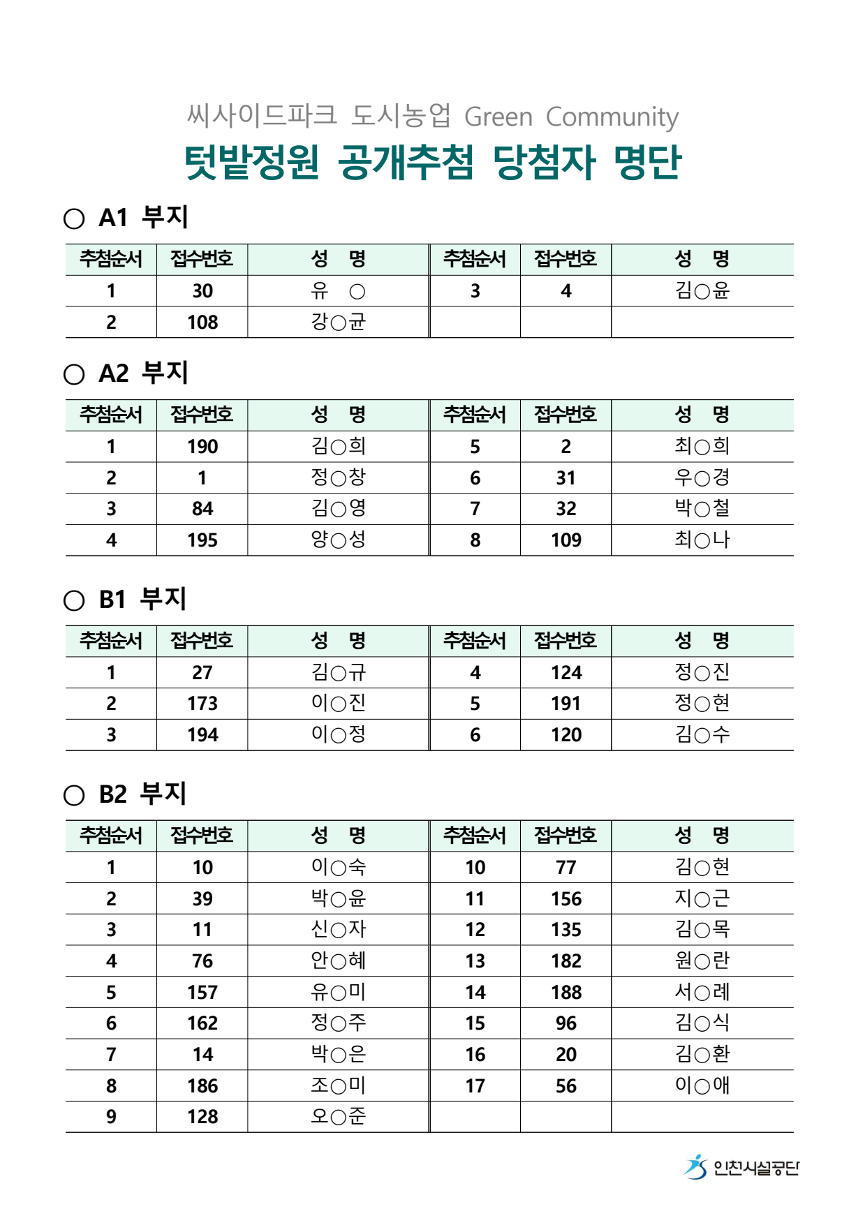 page1