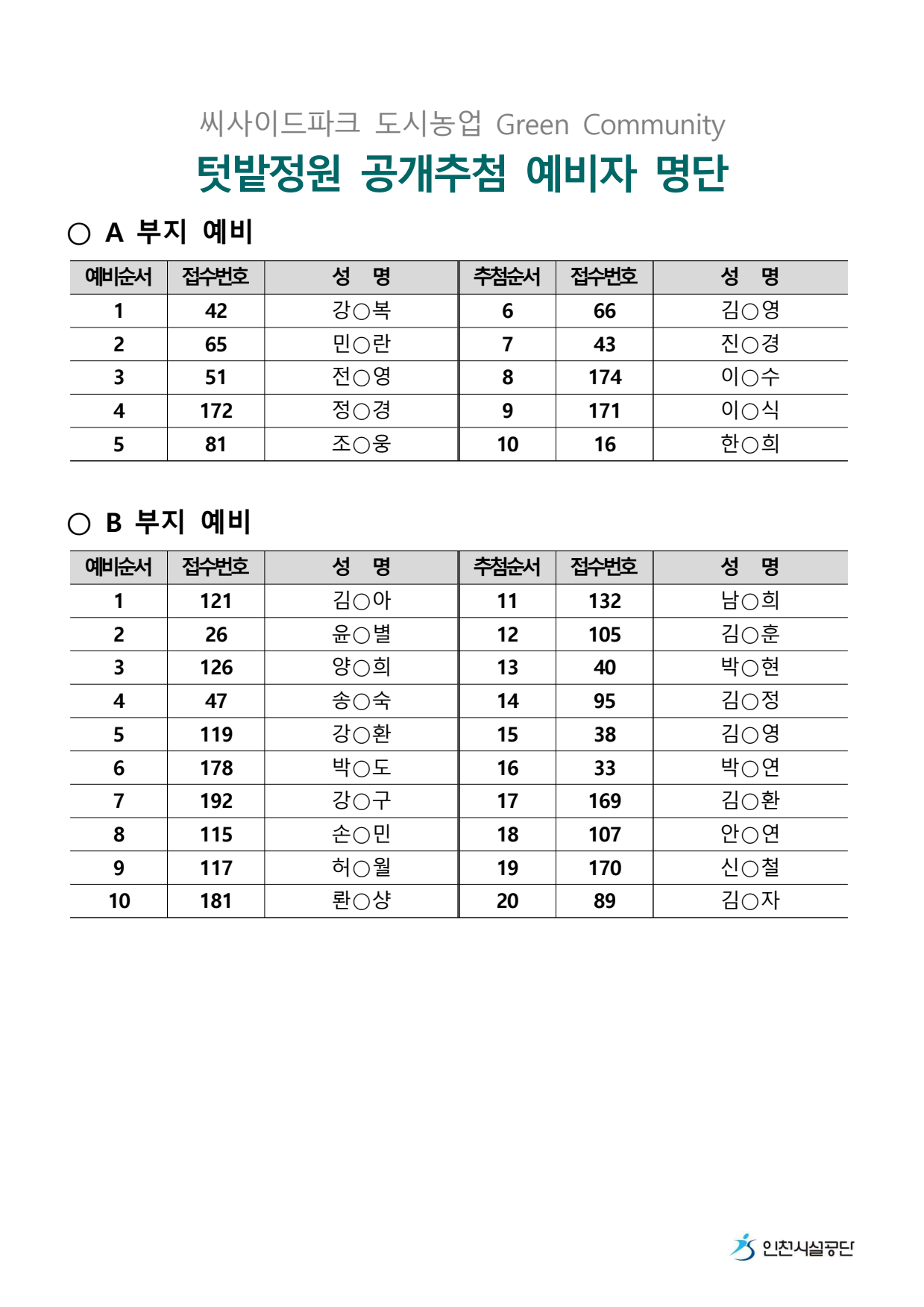 page2