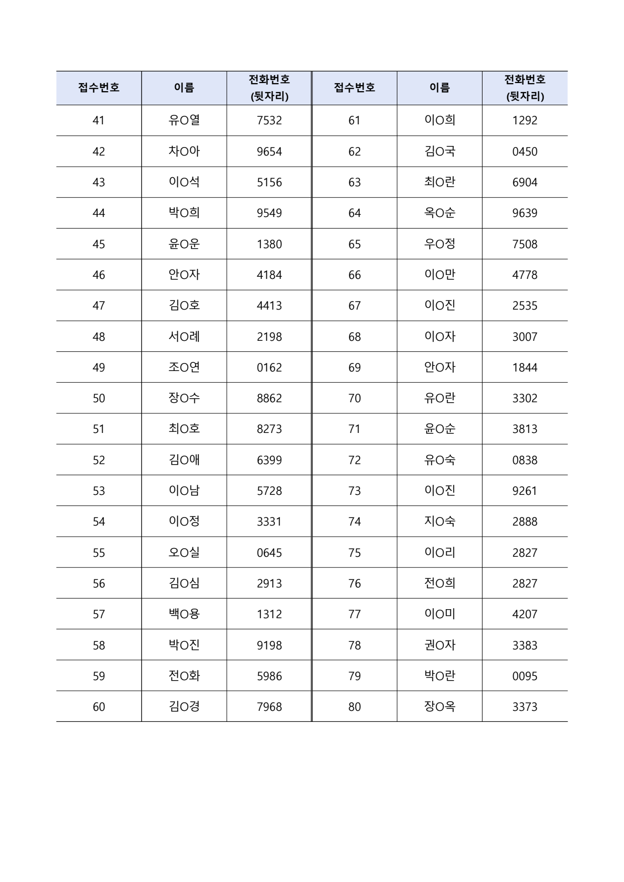 page3