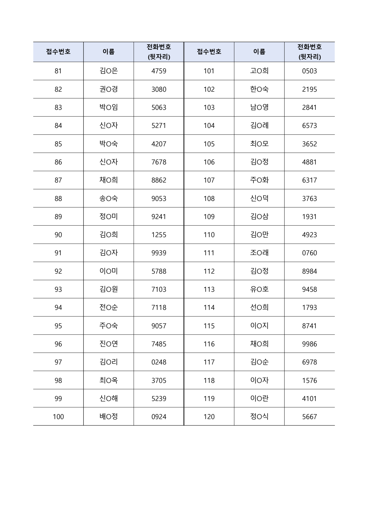 page4