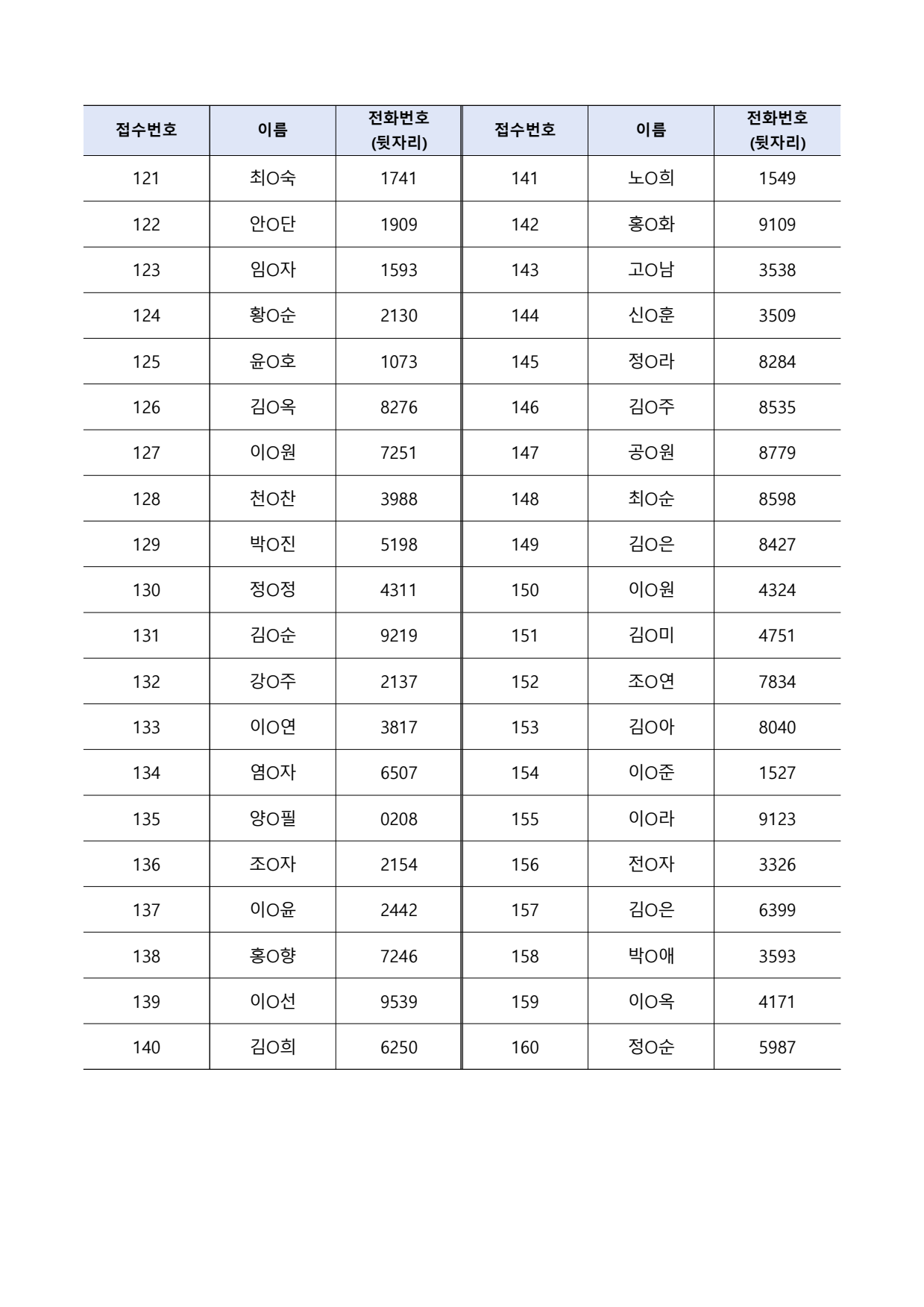 page5