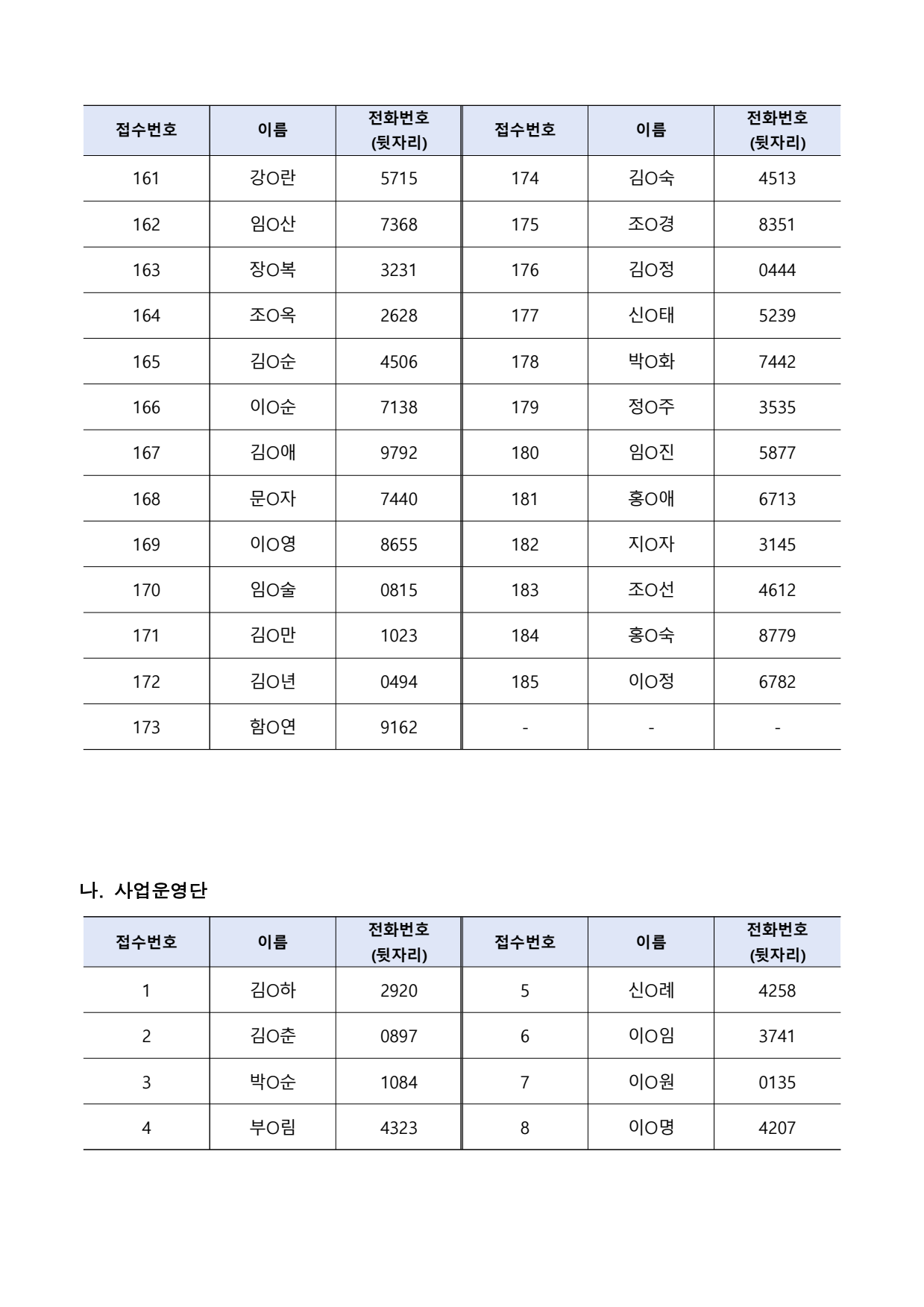 page6