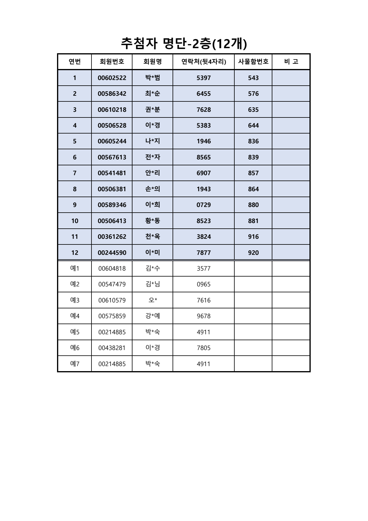 page1