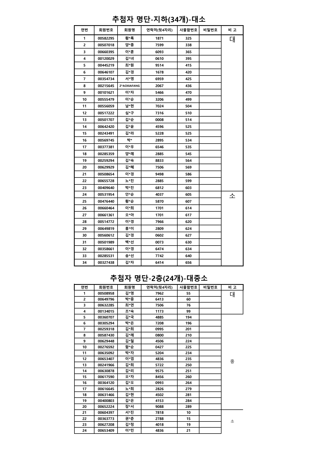 page1