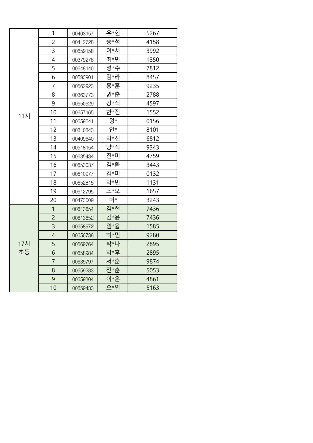 page3