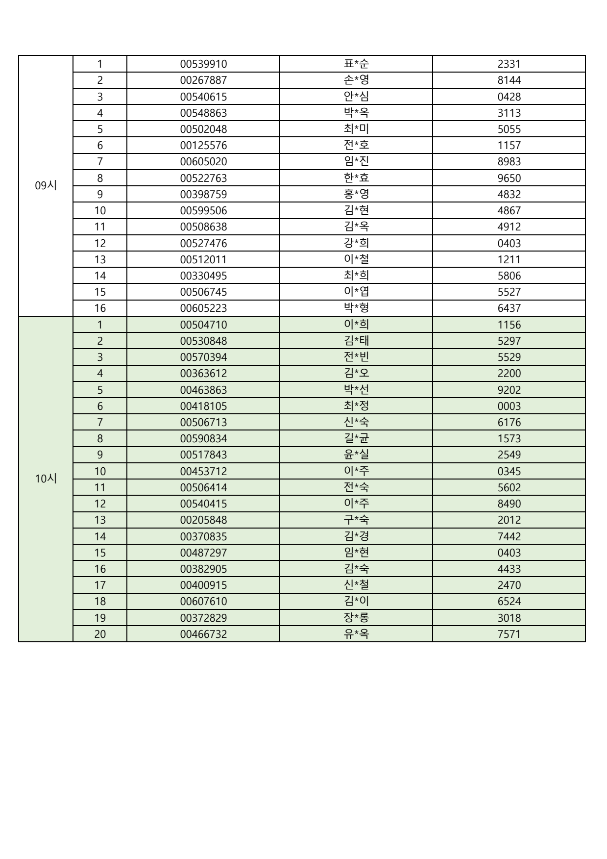 page2