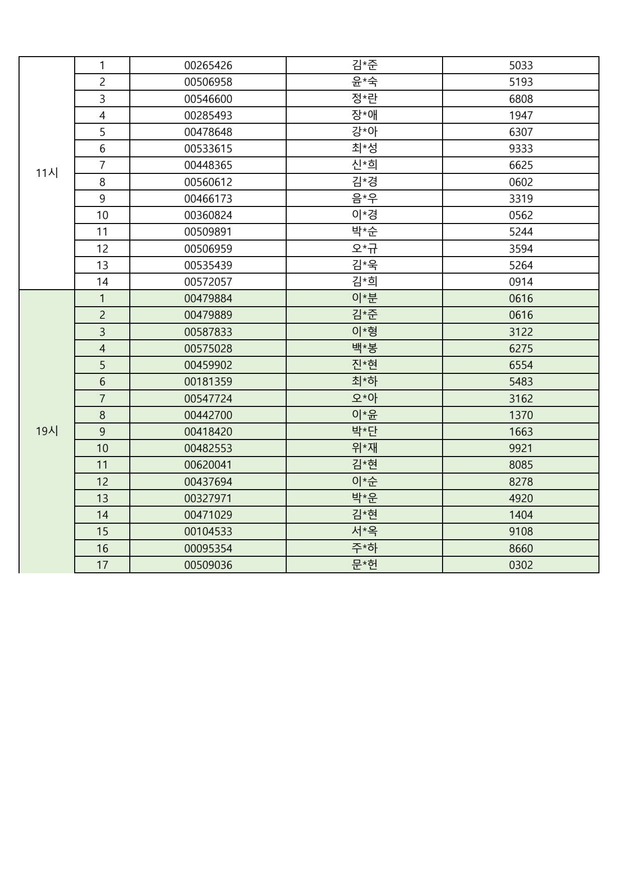 page3