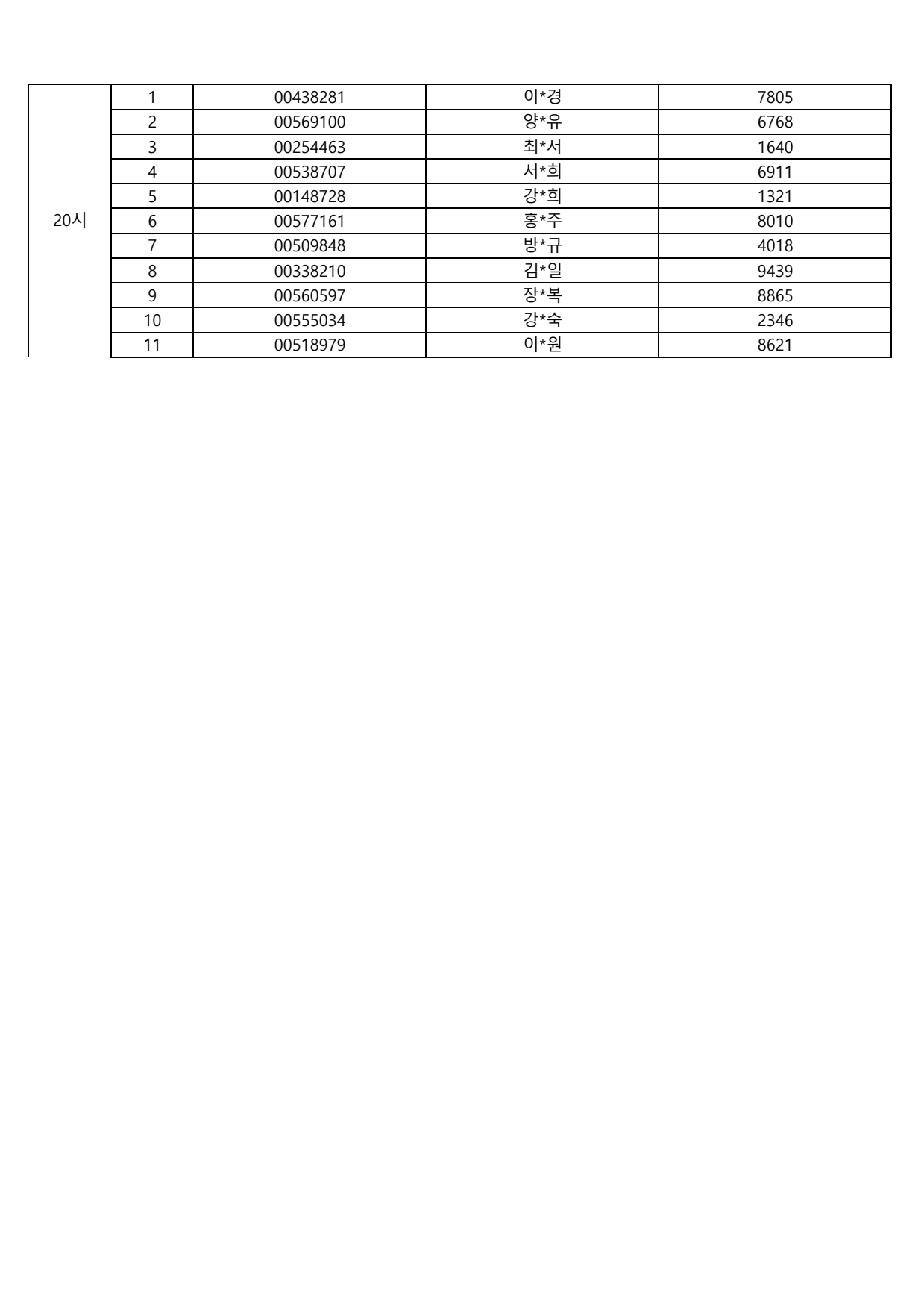 page4