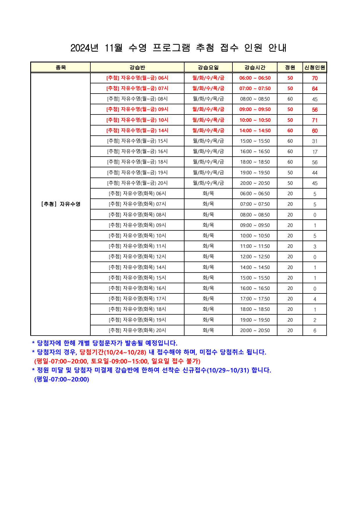 page1