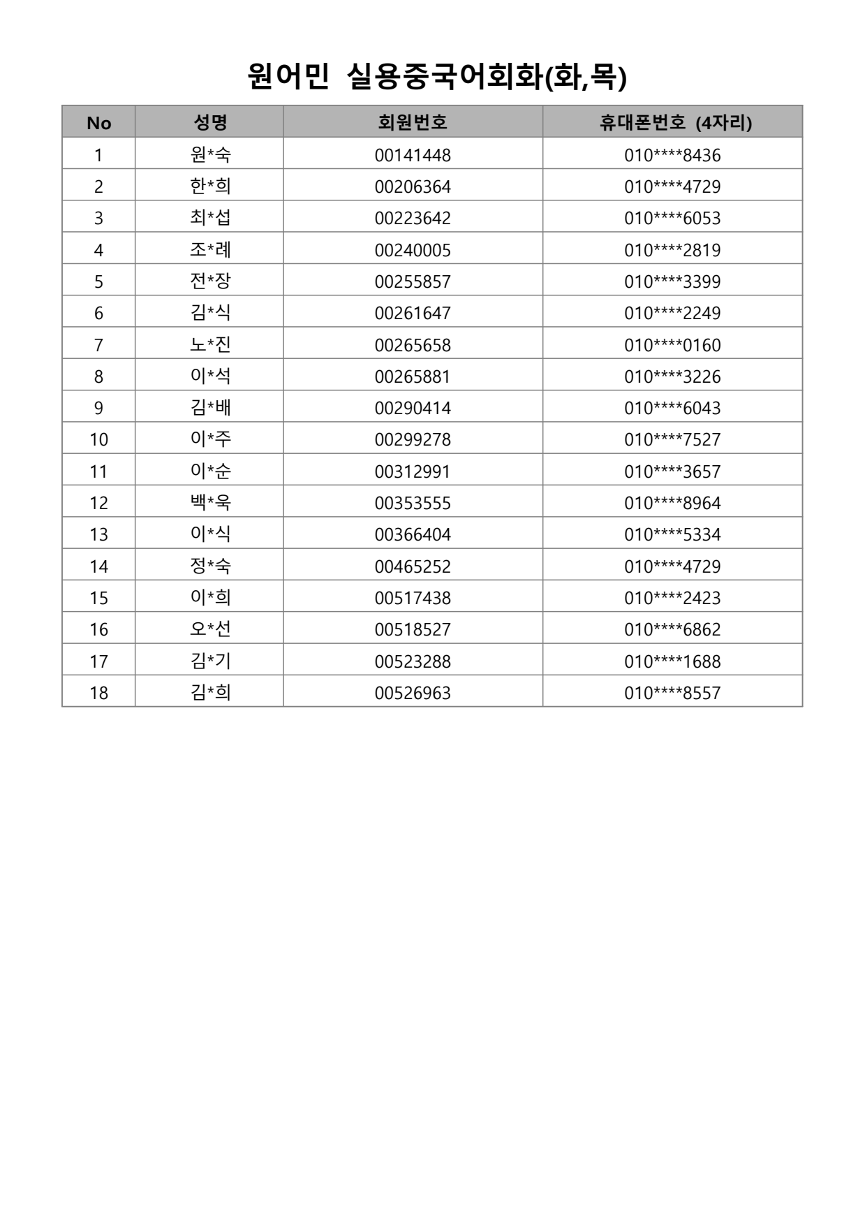 page11