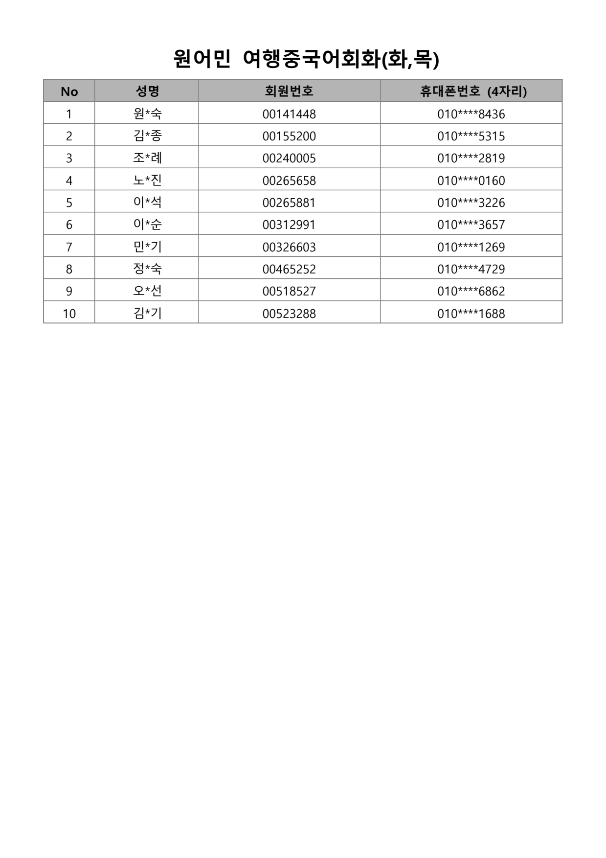 page12