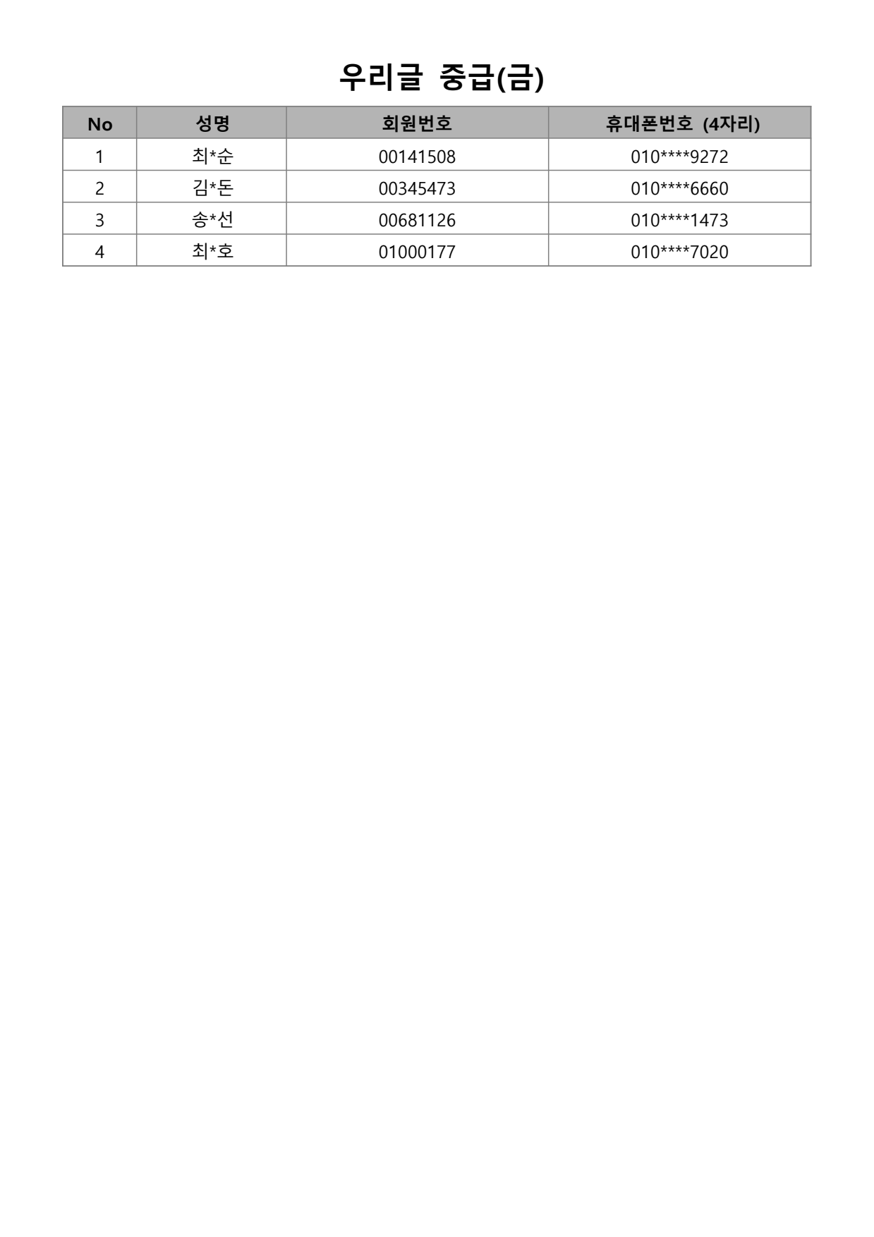 page14