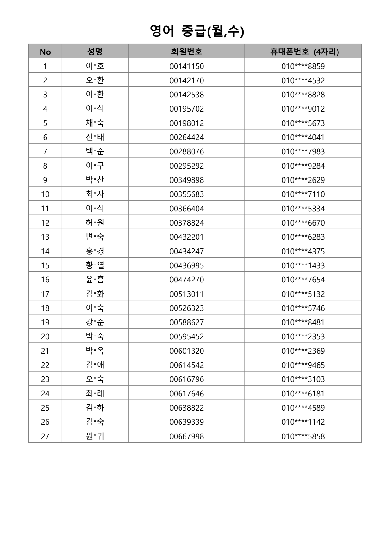 page2