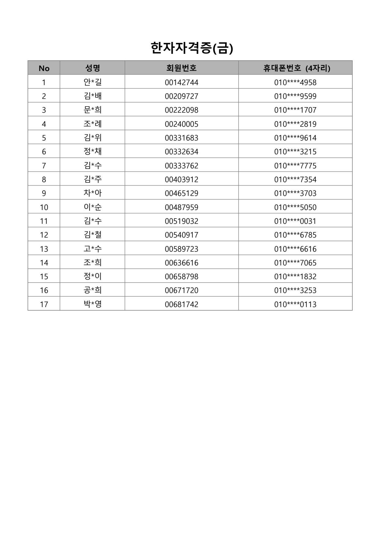 page22