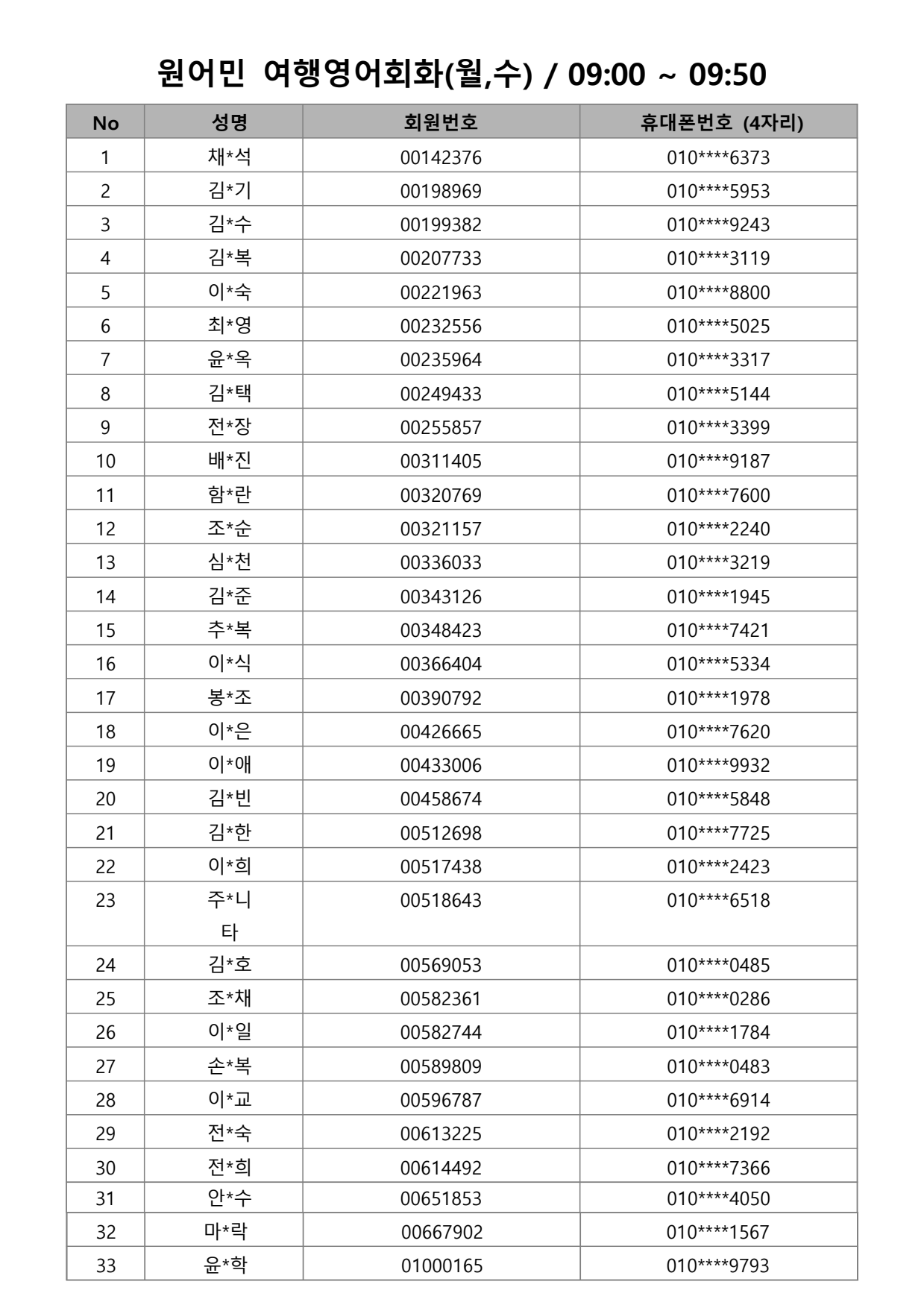 page4