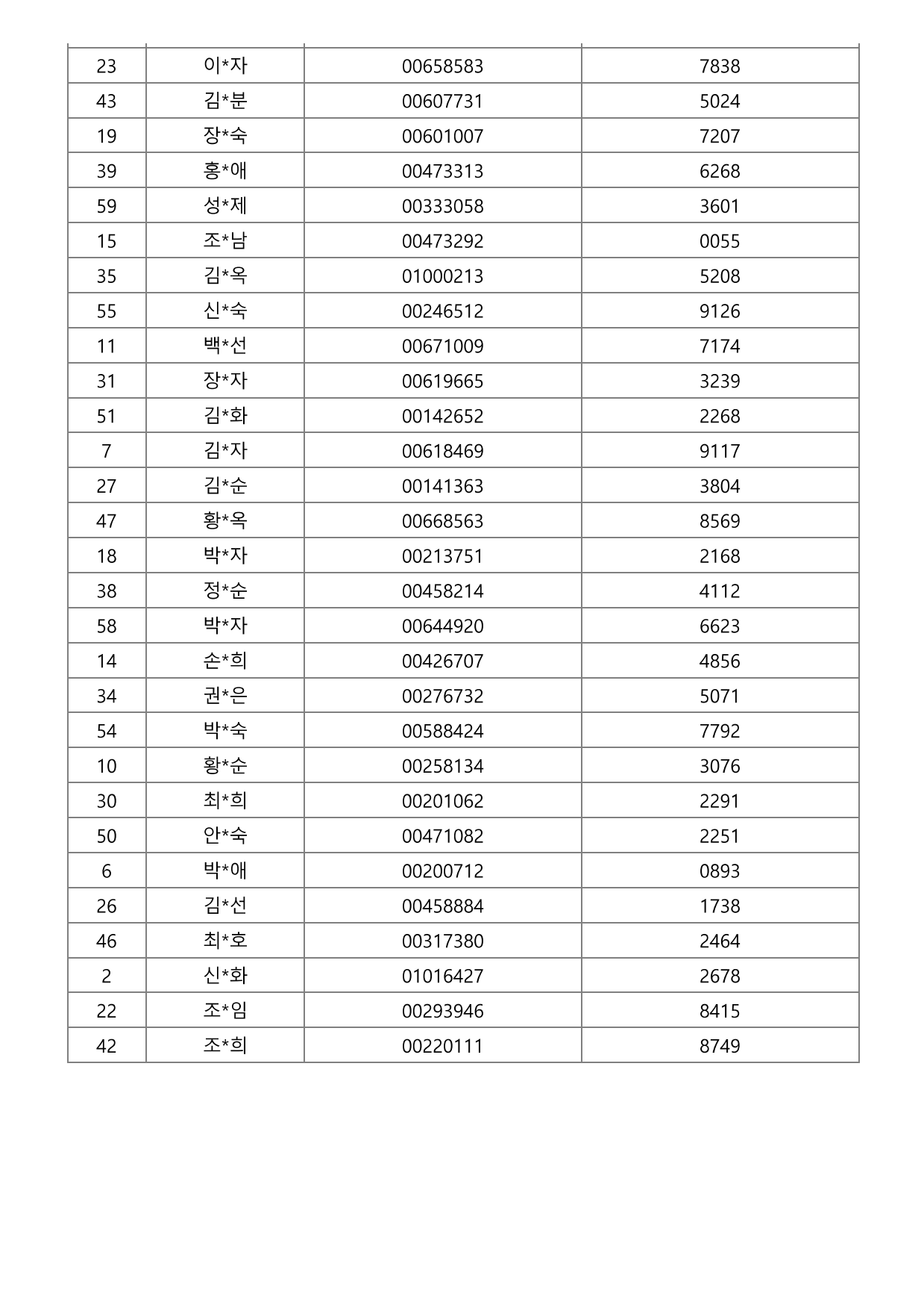 page10
