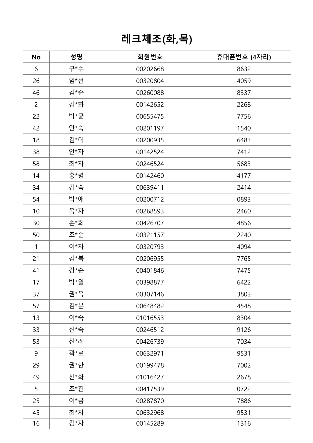 page11