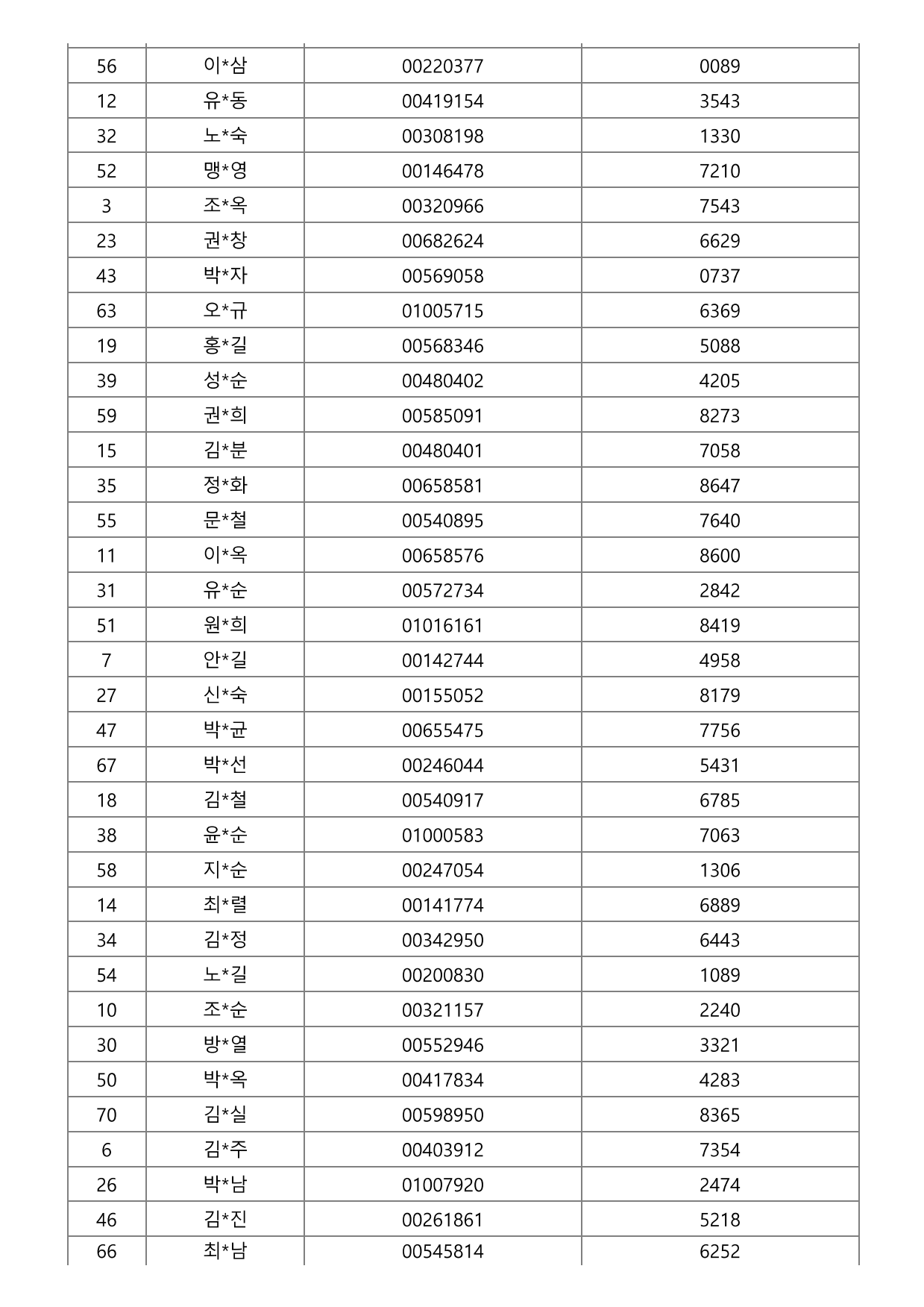 page14