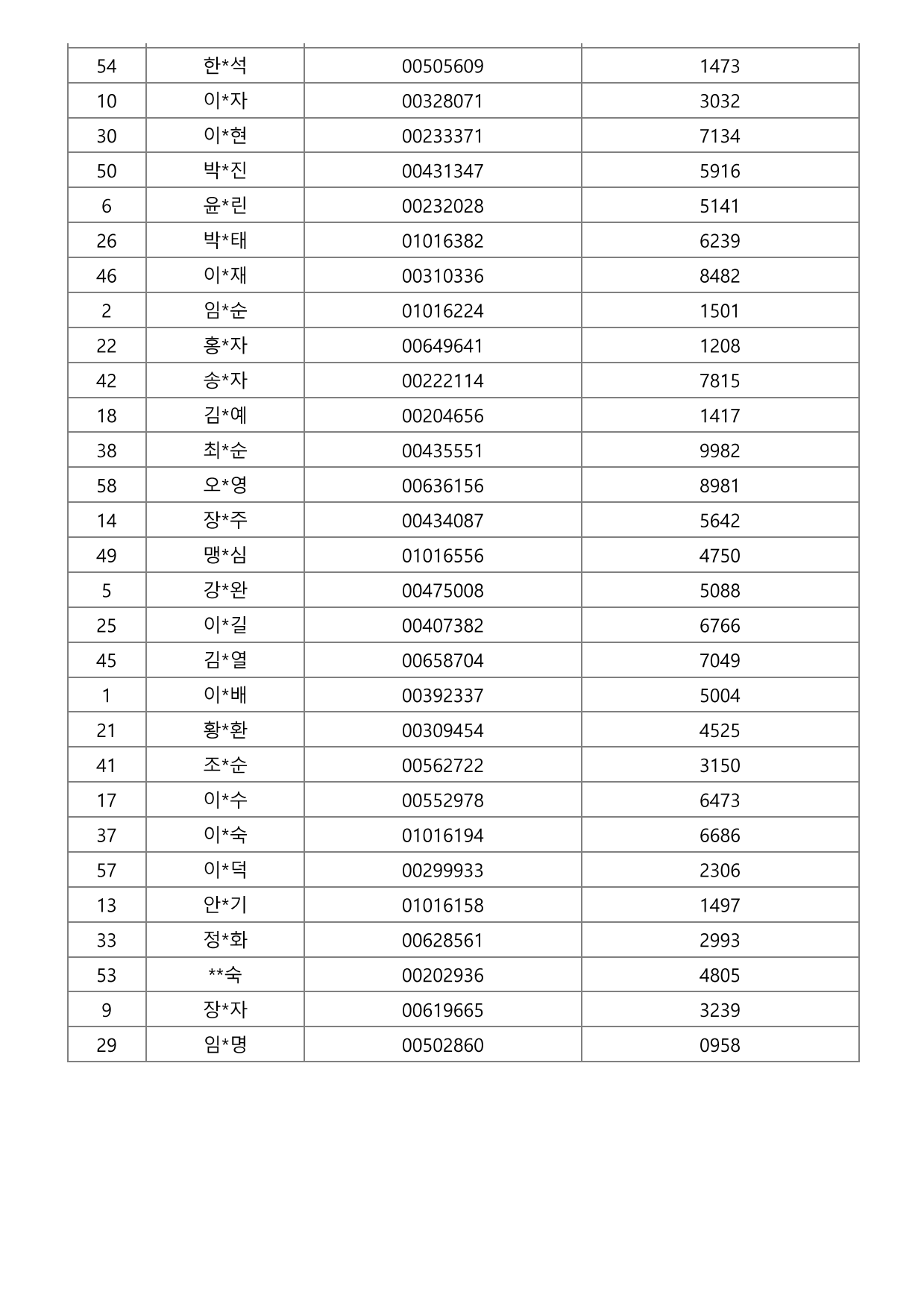 page17
