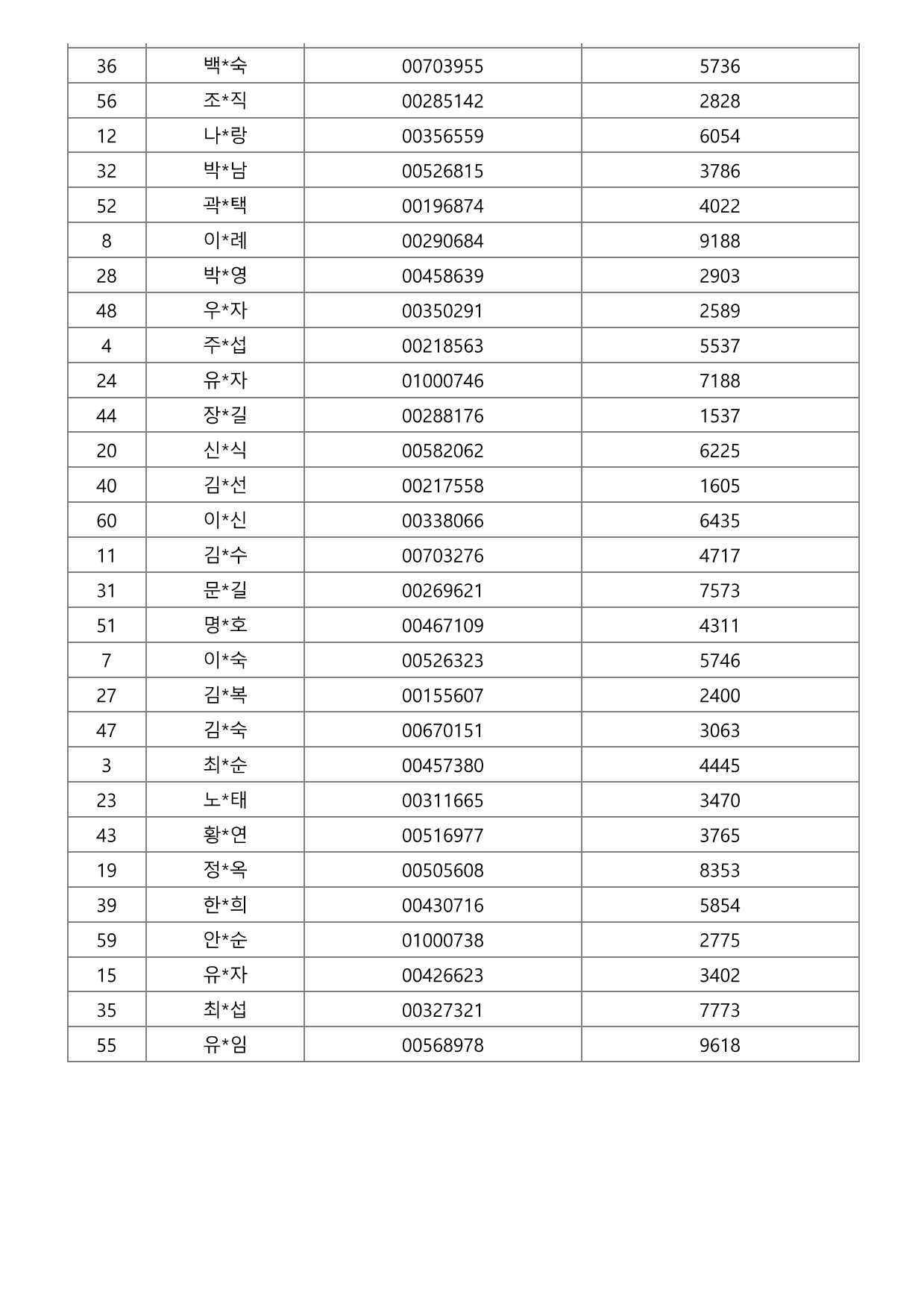 page19